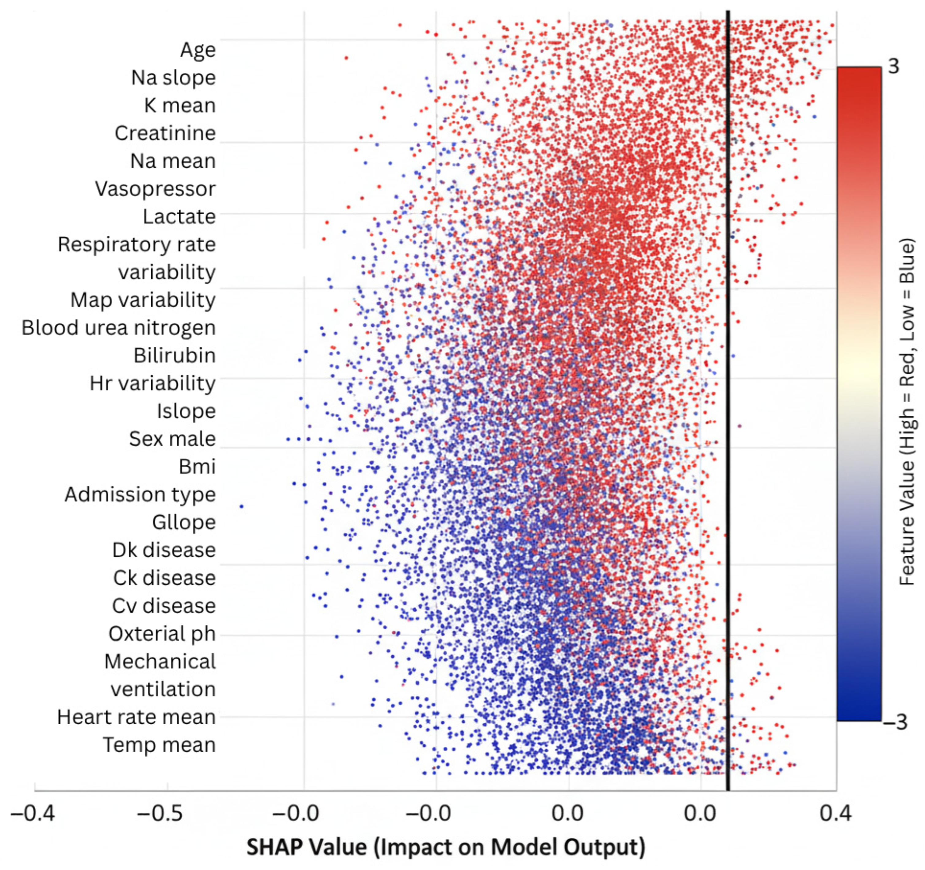 Diagnostics 15 02825 g007