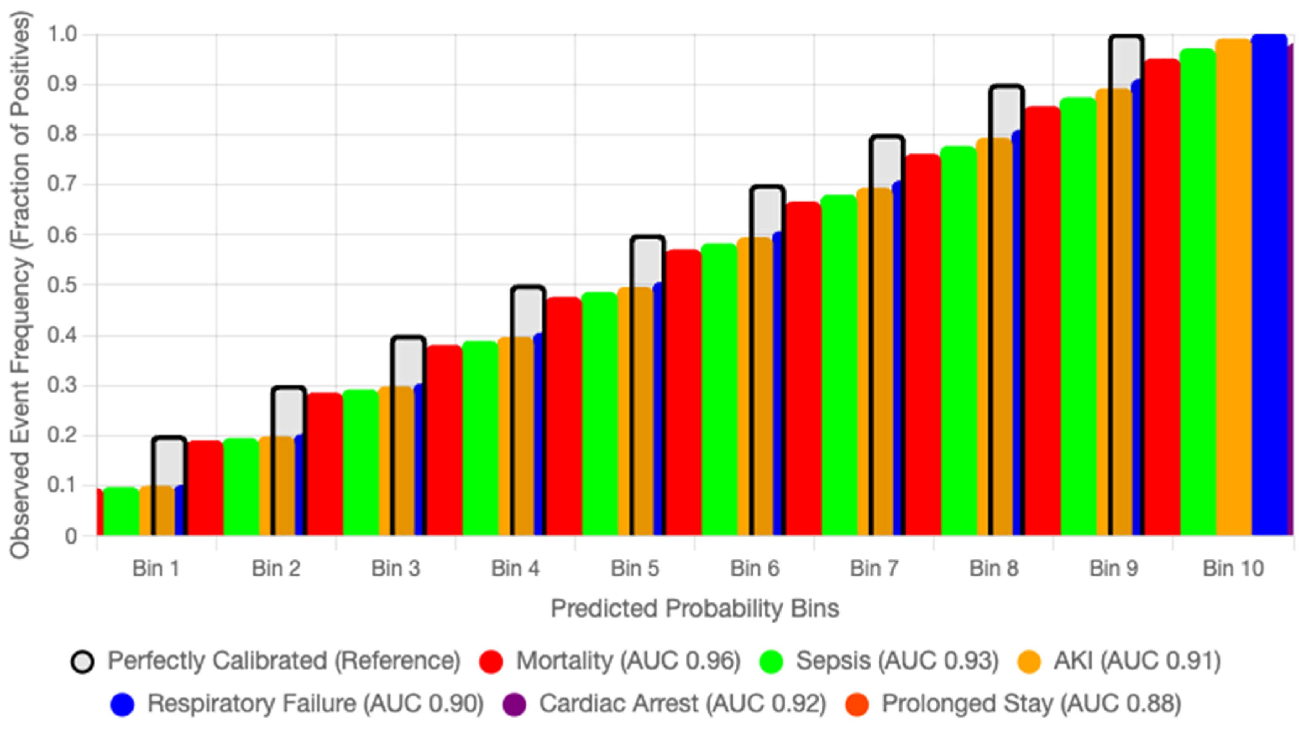 Diagnostics 15 02825 g008