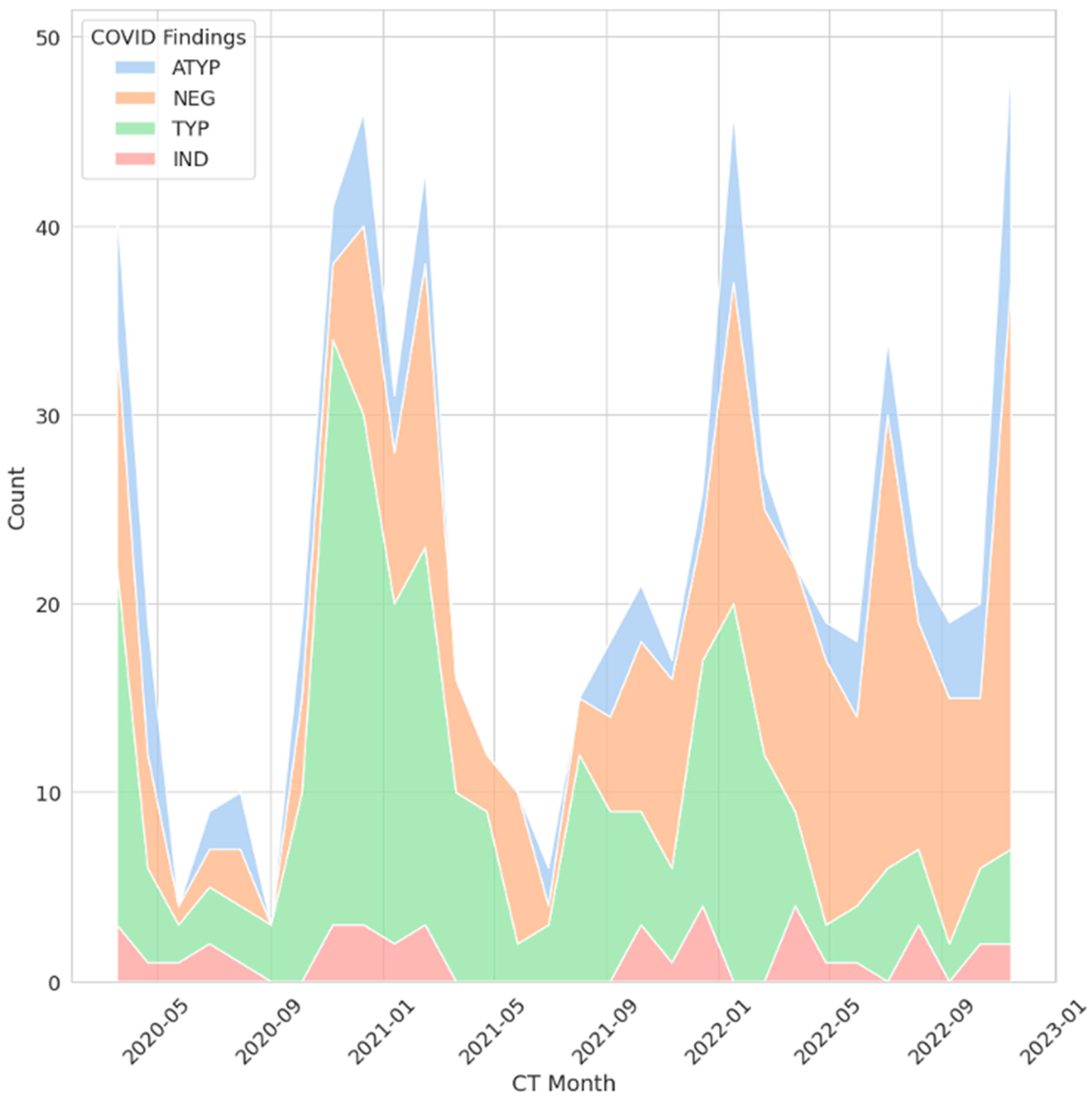 Diagnostics 15 02832 g002 Diagnostics 15 02832 g002