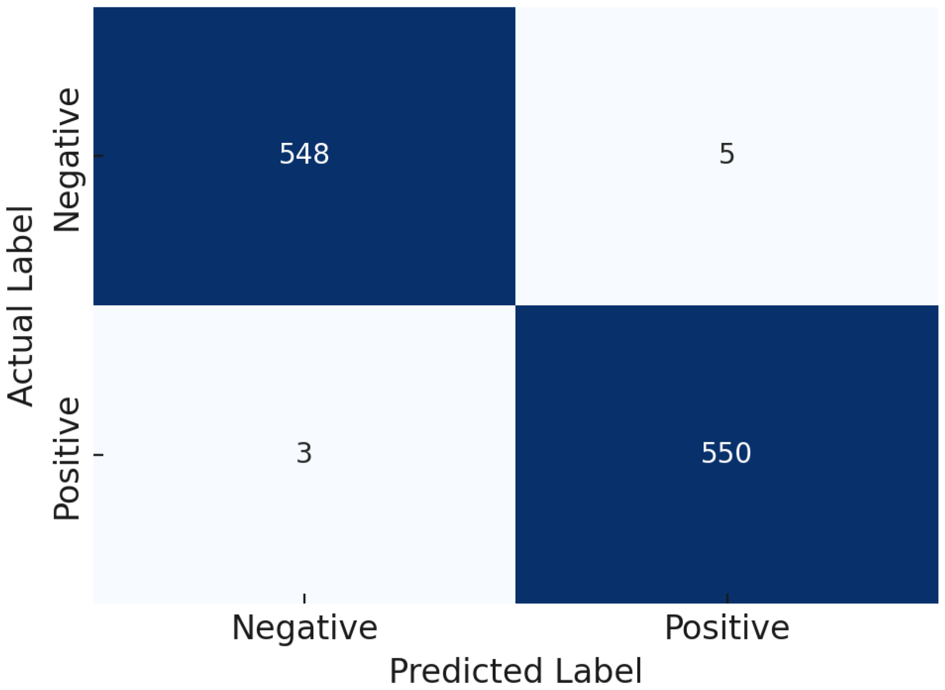 Diagnostics 15 02833 g011