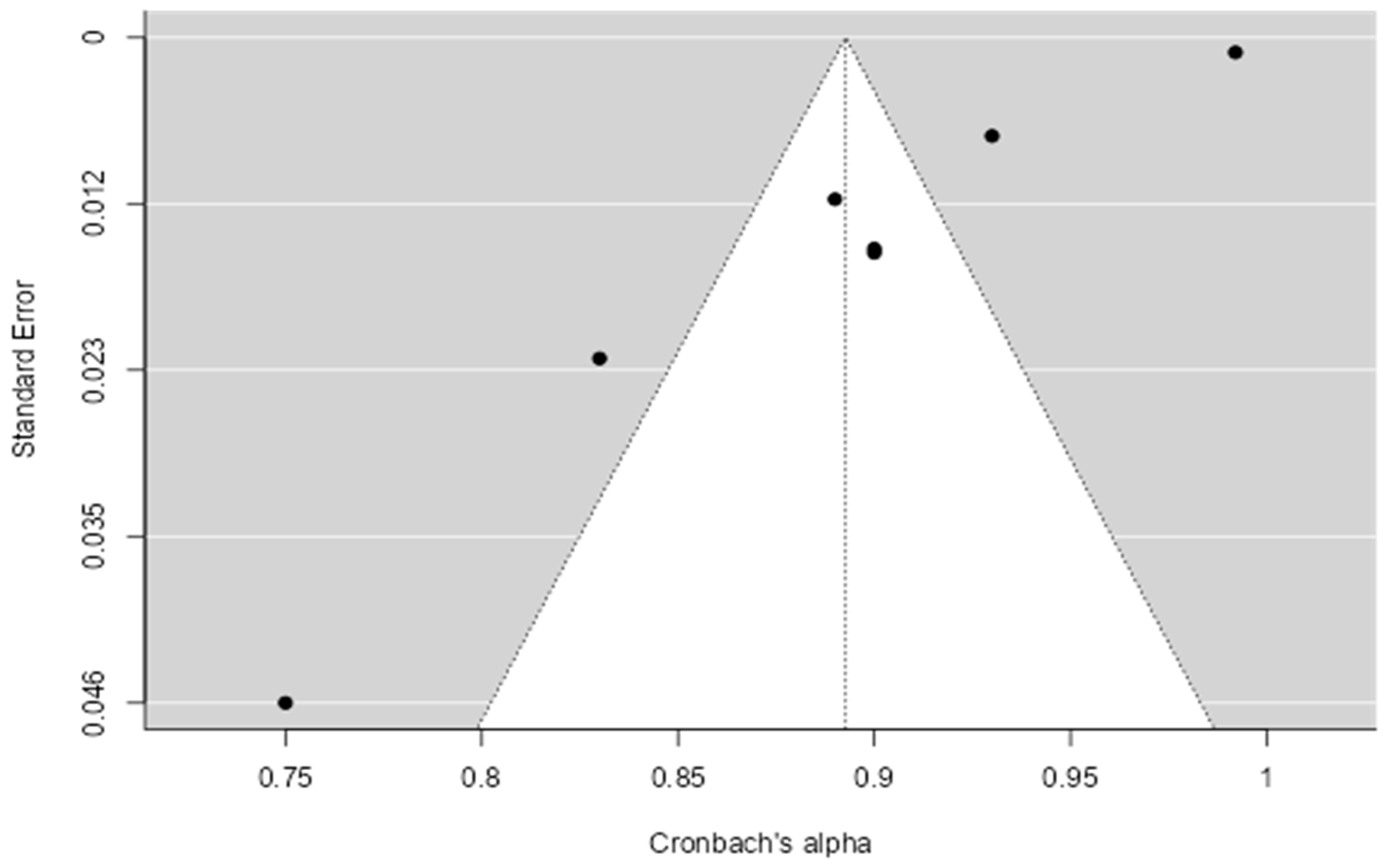 Diagnostics 15 02836 g003 Diagnostics 15 02836 g003