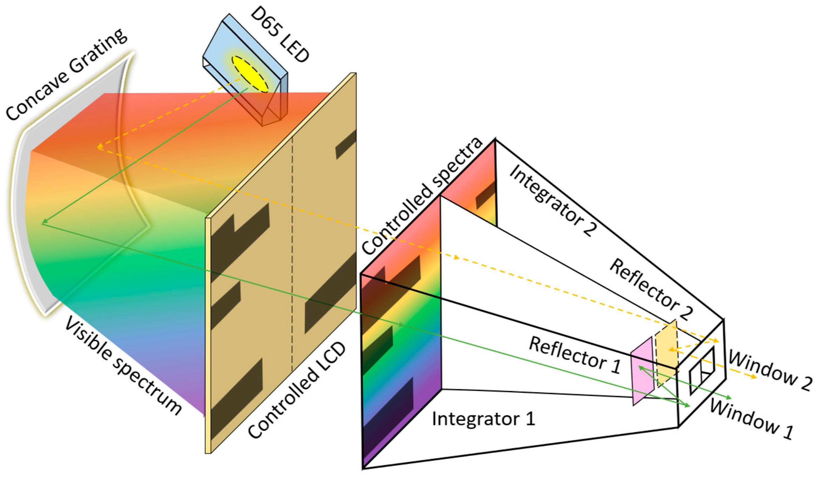 Diagnostics 15 02837 g001 Diagnostics 15 02837 g001