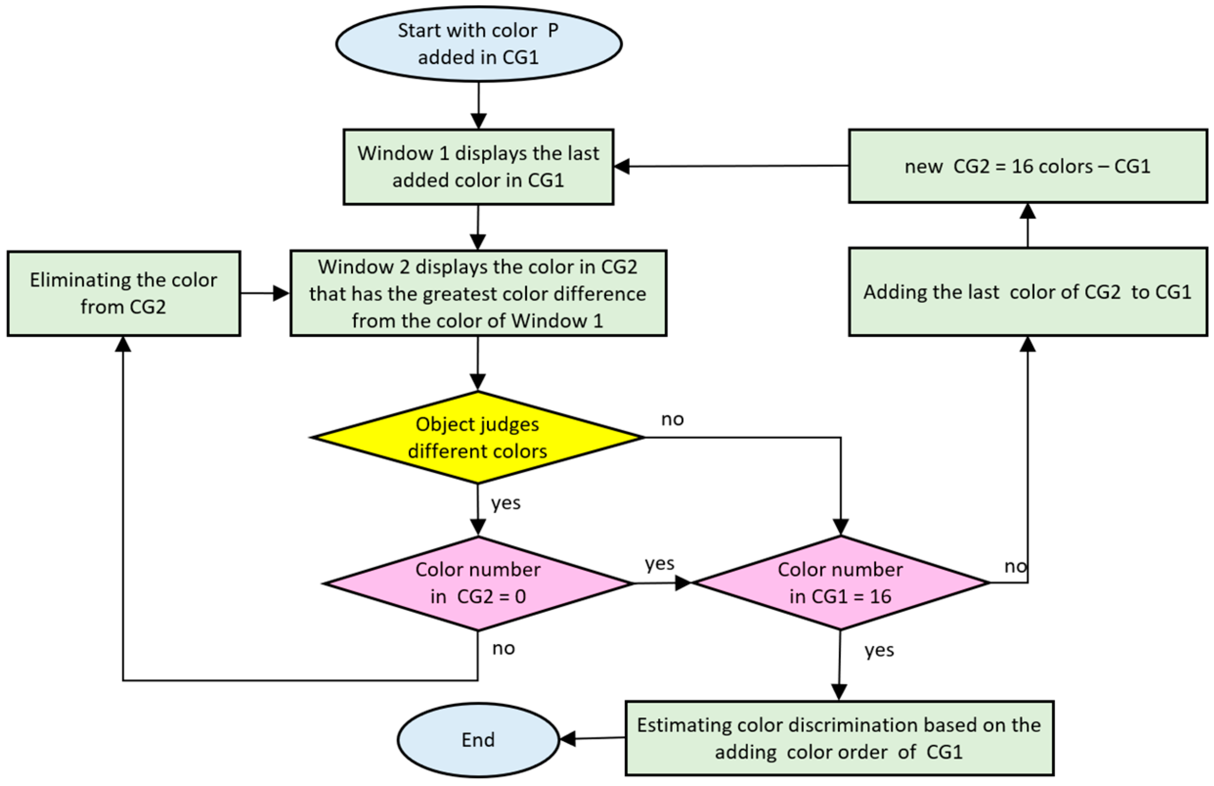 Diagnostics 15 02837 g002 Diagnostics 15 02837 g002