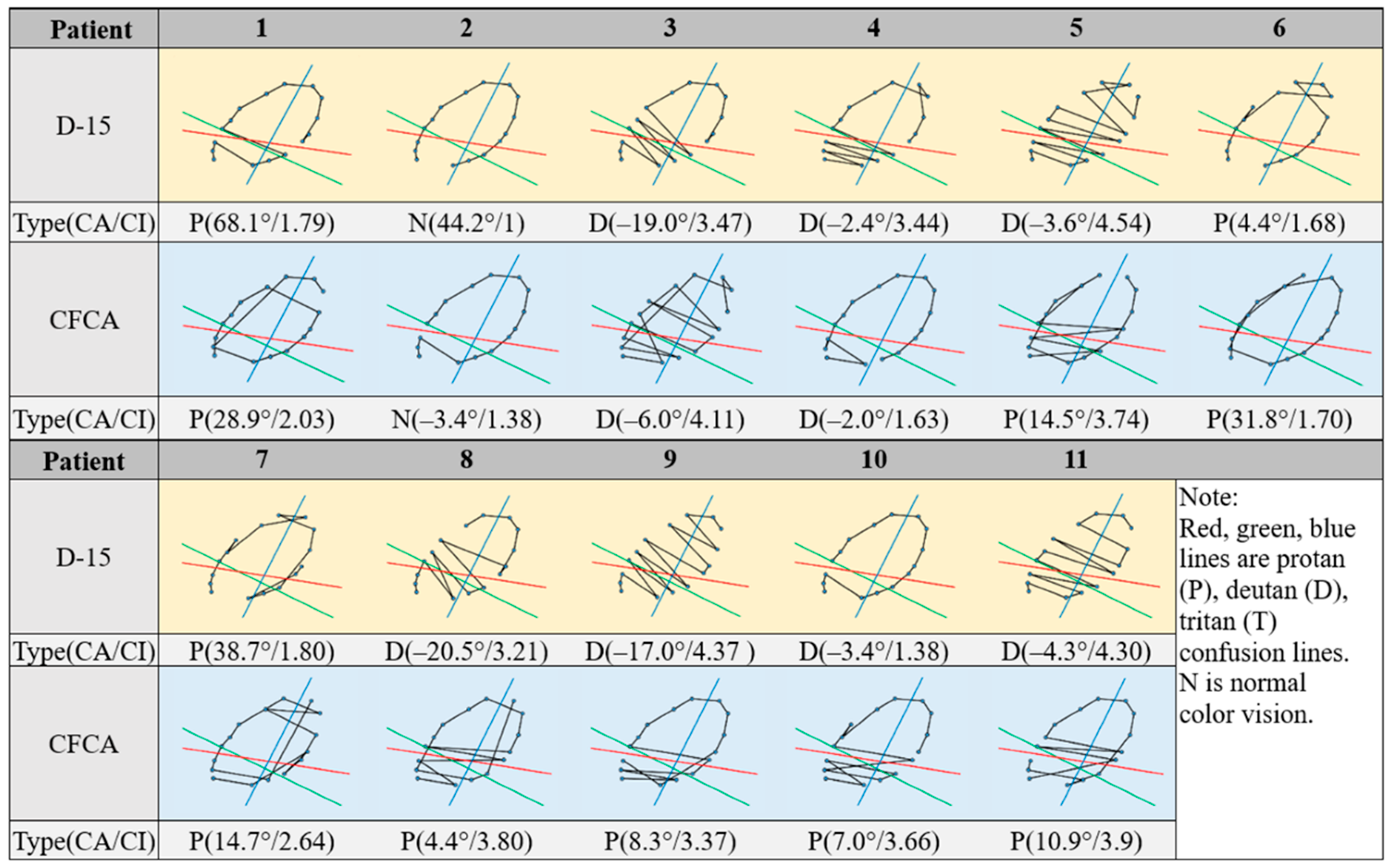 Diagnostics 15 02837 g005 Diagnostics 15 02837 g005