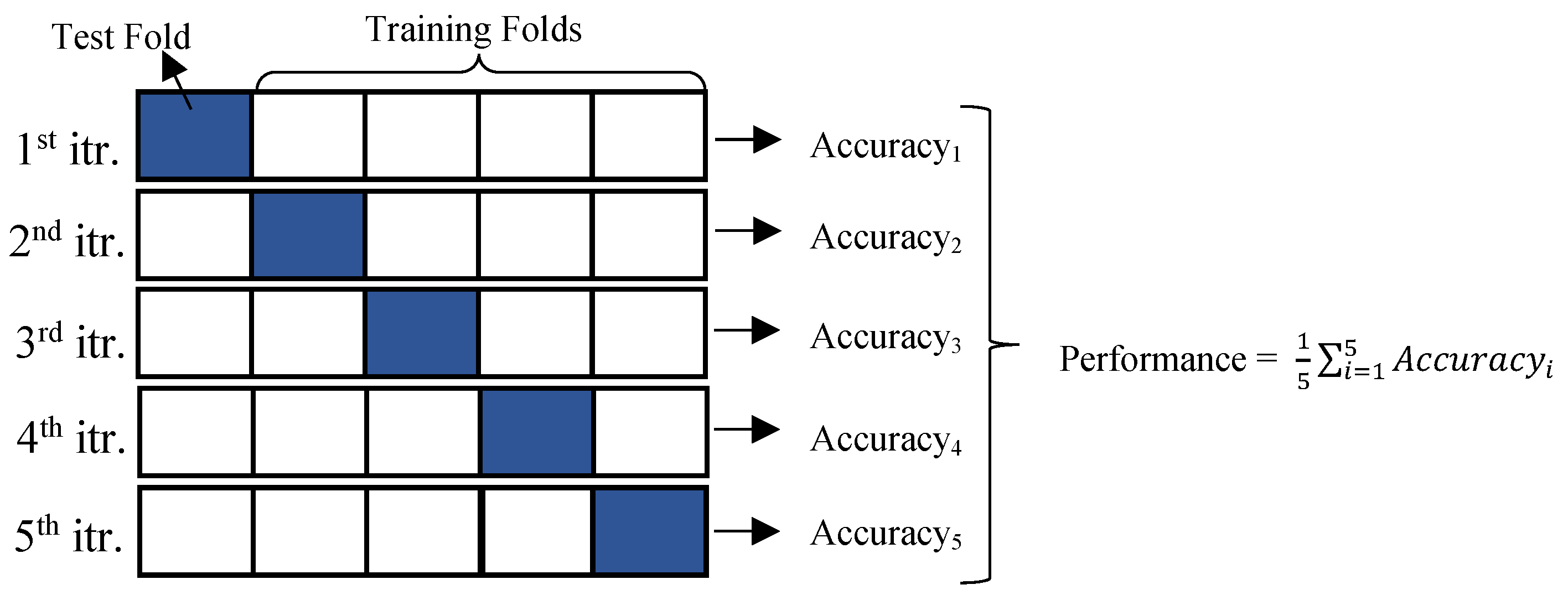 Diagnostics 15 02839 g007
