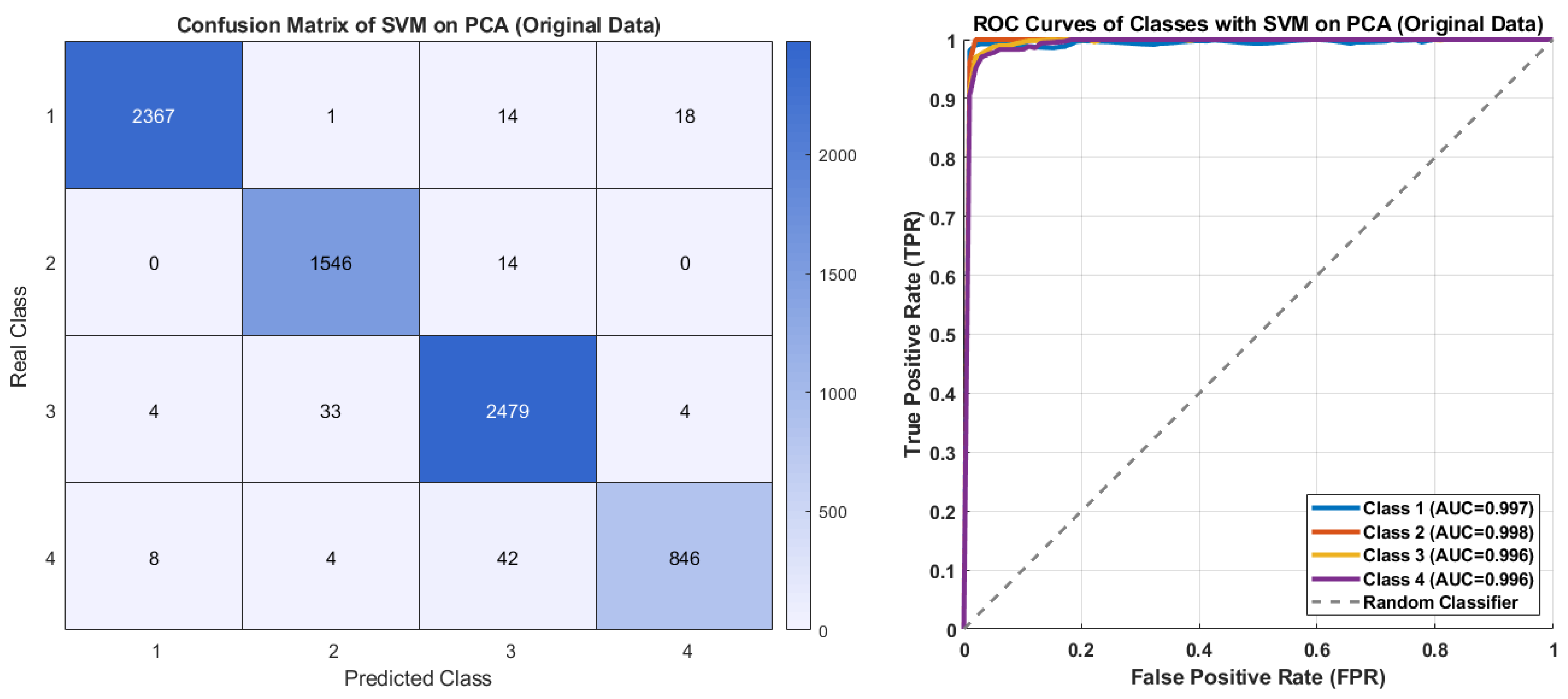 Diagnostics 15 02839 g011