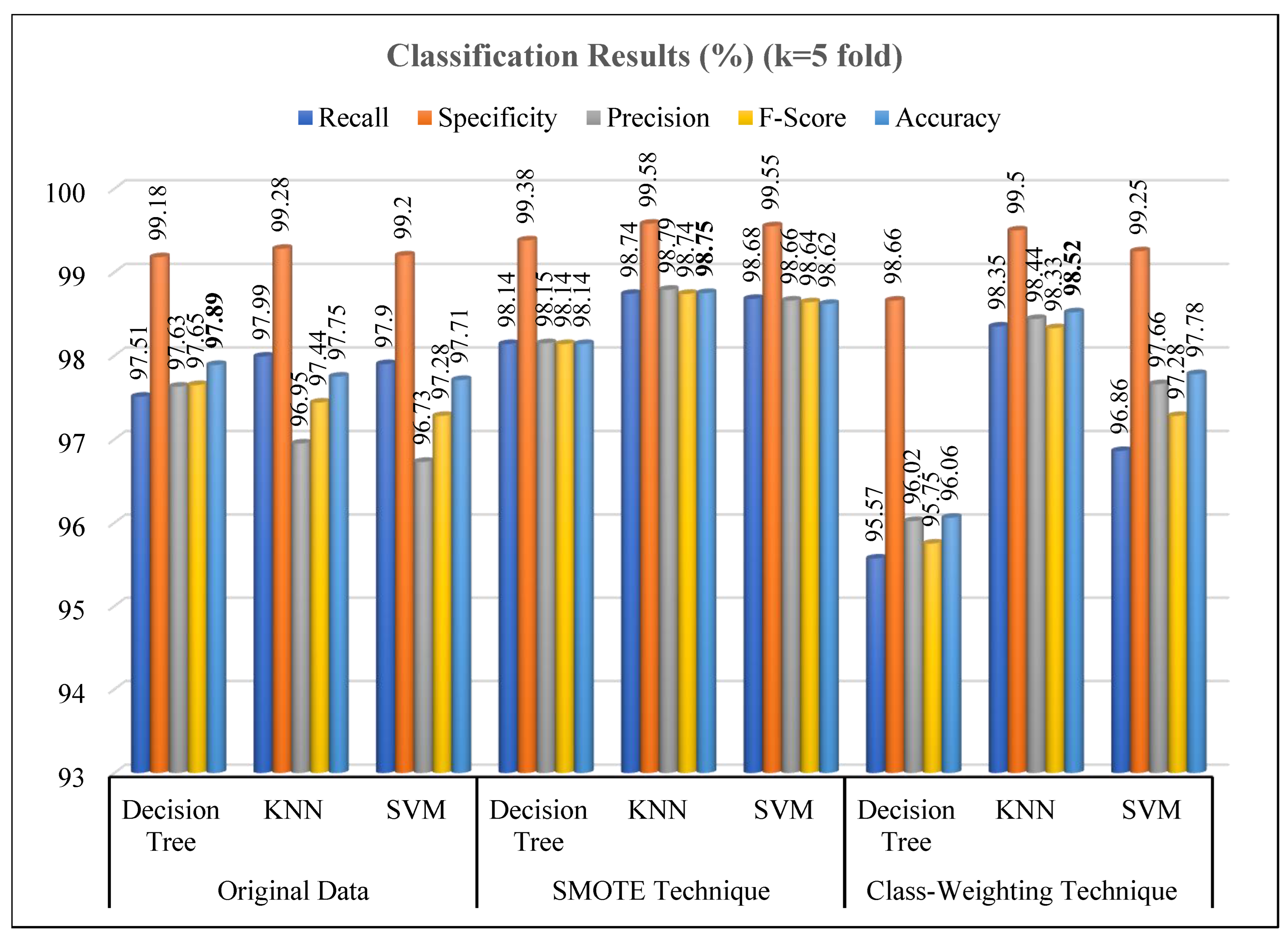 Diagnostics 15 02839 g014