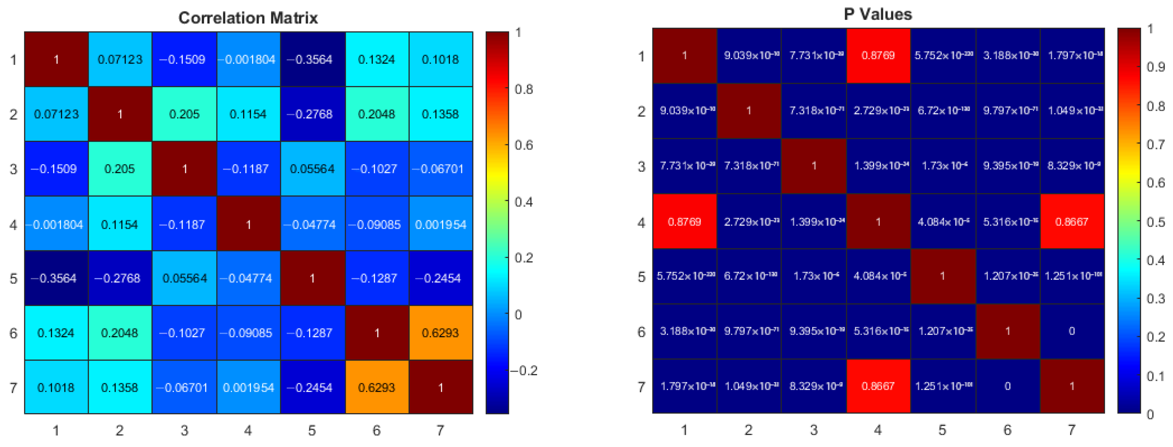 Diagnostics 15 02839 g016