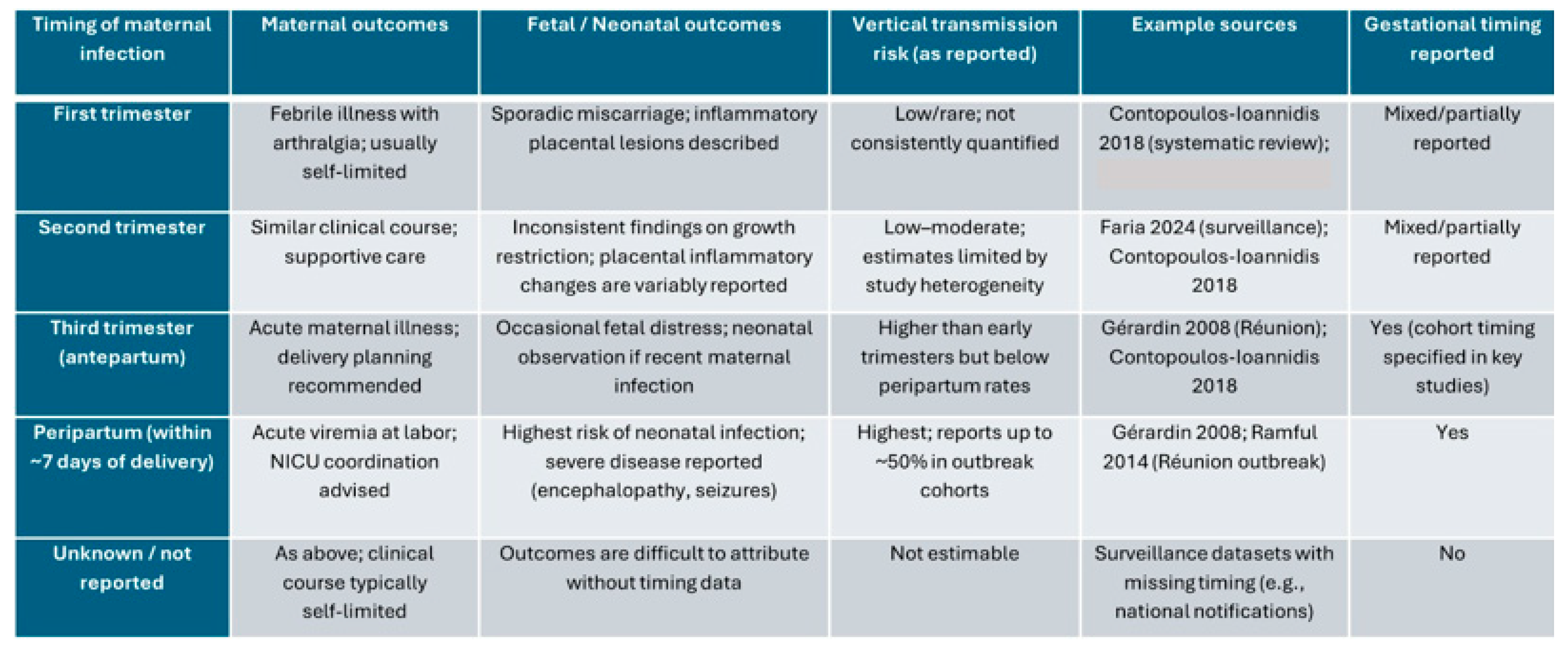 Diagnostics 15 02843 g001