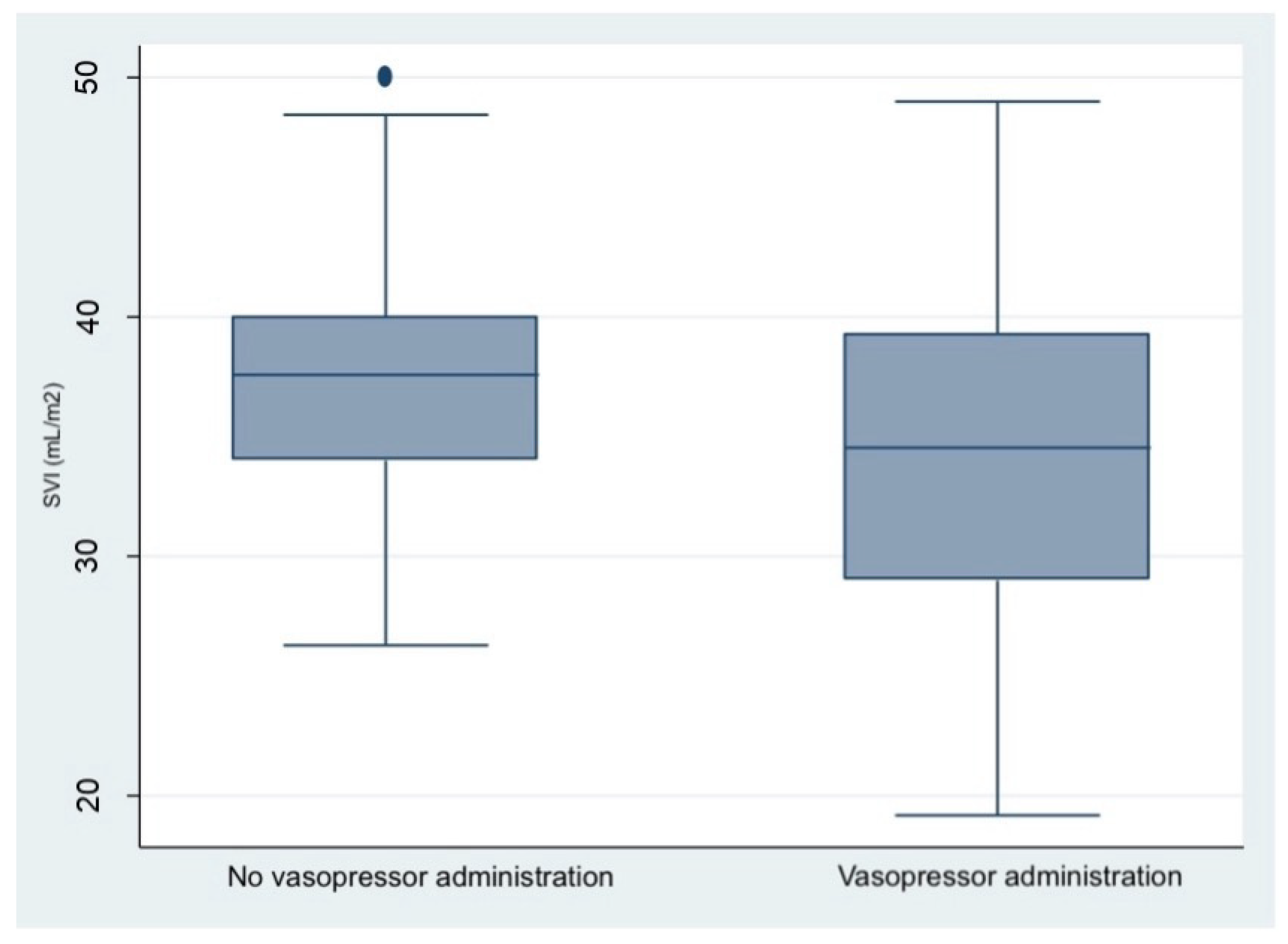 Diagnostics 15 02846 g003 Diagnostics 15 02846 g003