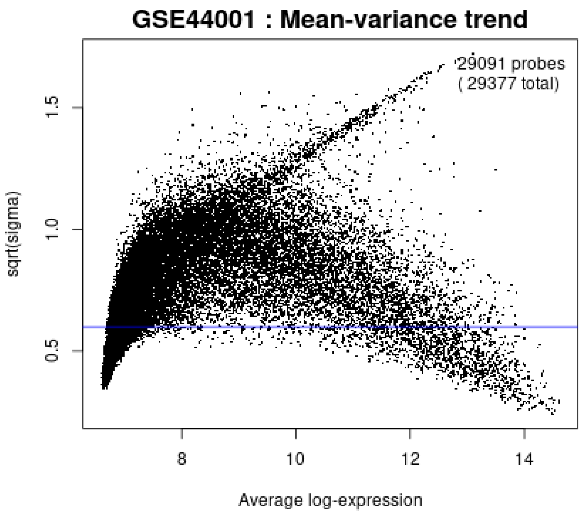 Diagnostics 15 02848 g012