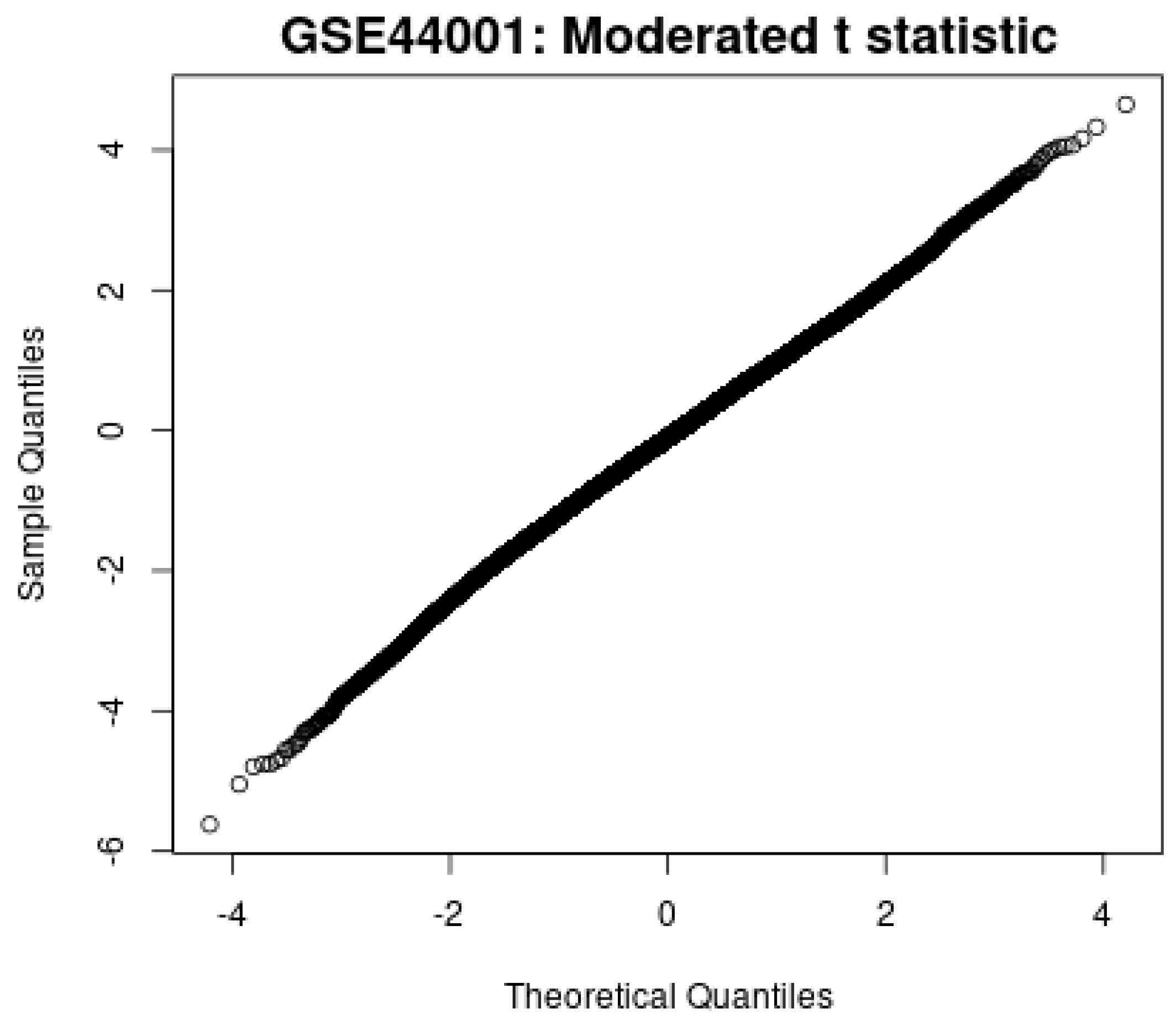 Diagnostics 15 02848 g013