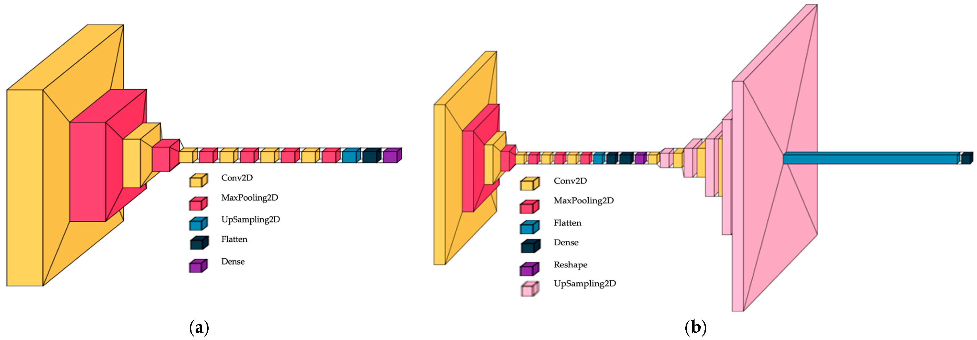 Diagnostics 15 02859 g005