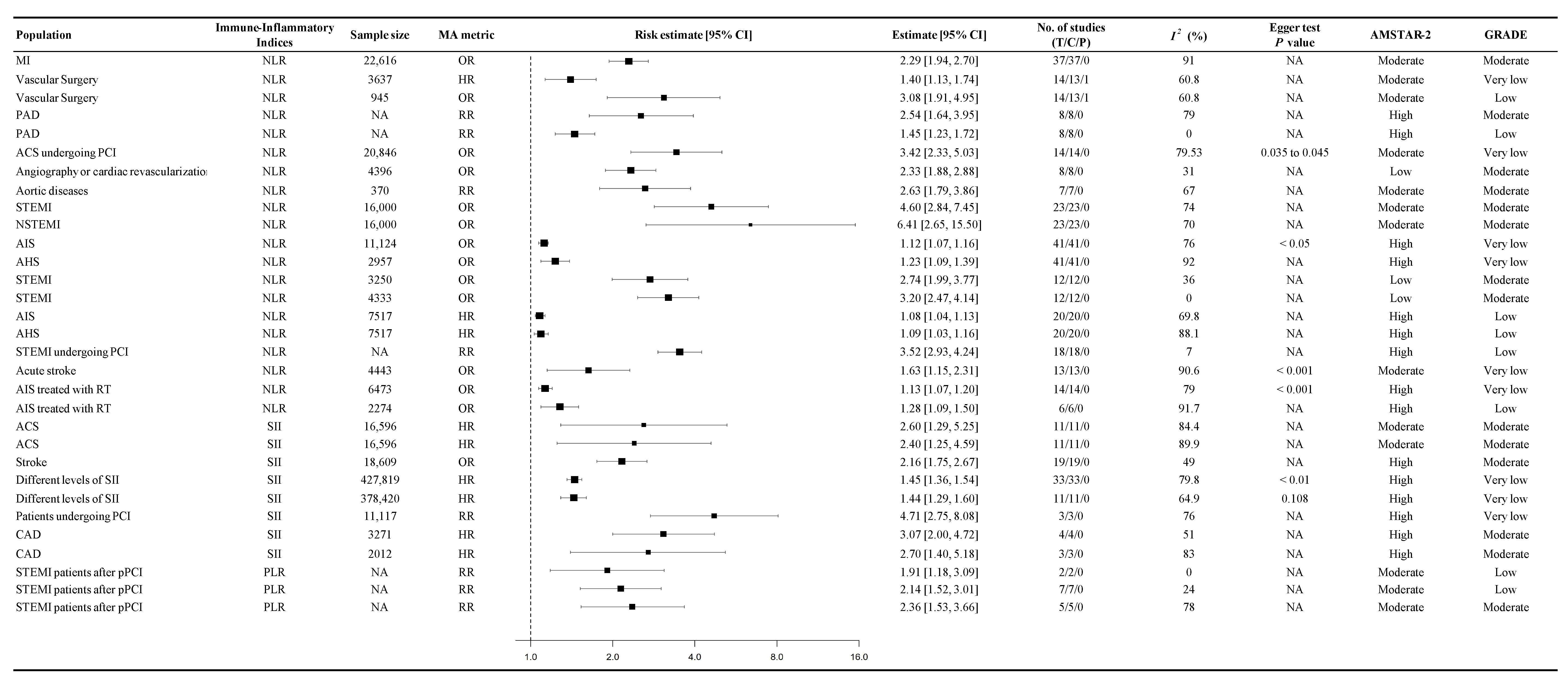 Diagnostics 15 02862 g002