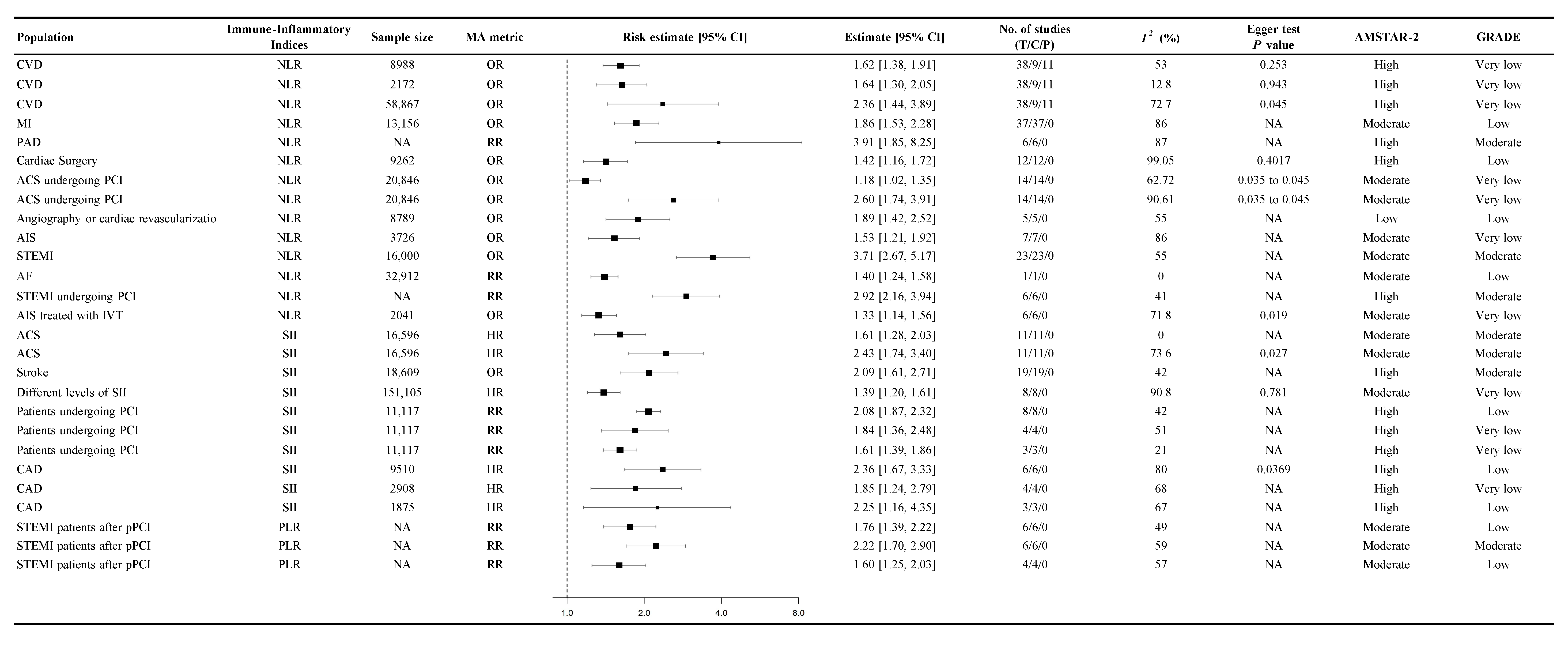 Diagnostics 15 02862 g003