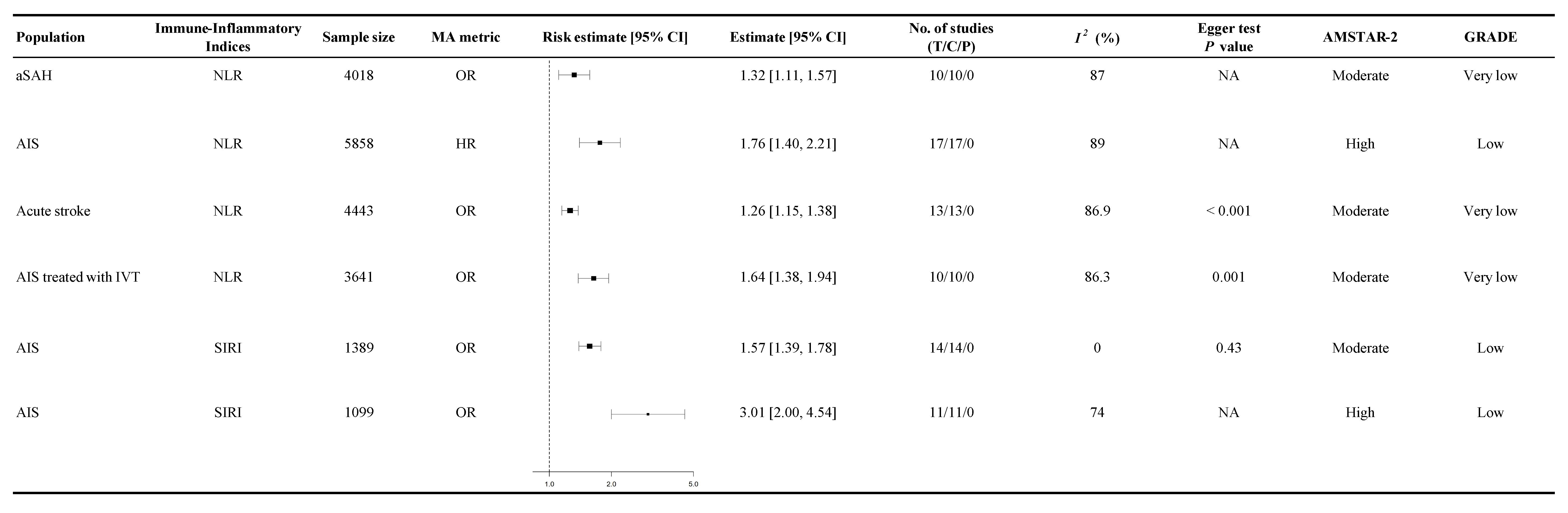Diagnostics 15 02862 g004