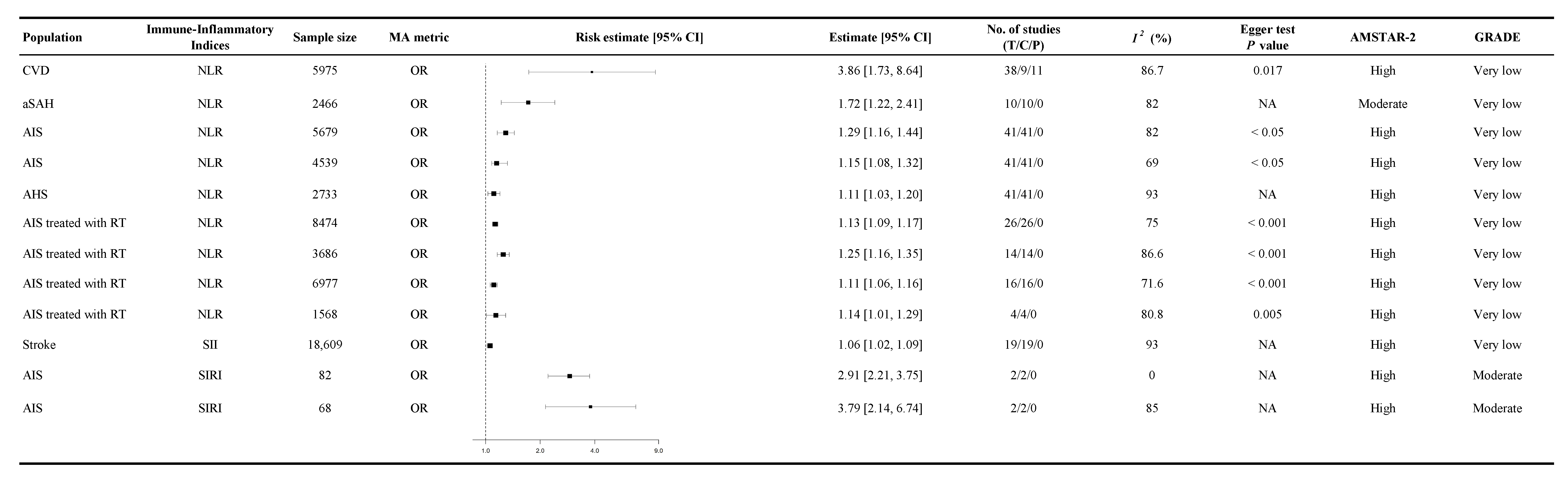 Diagnostics 15 02862 g005