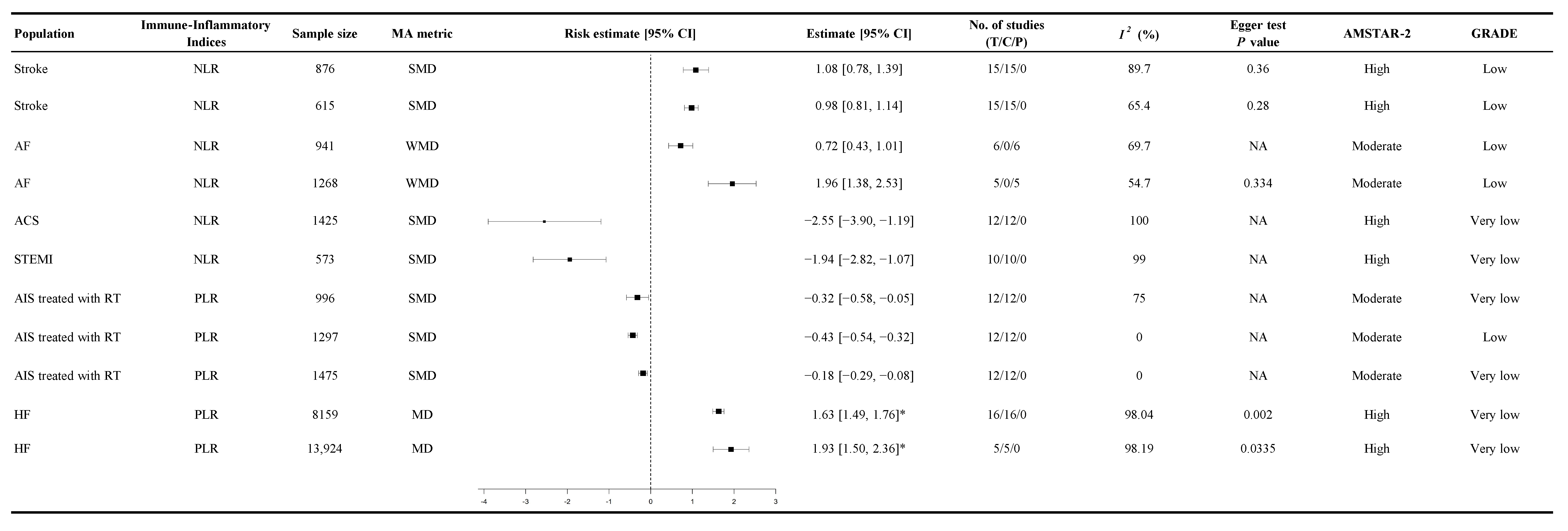 Diagnostics 15 02862 g006