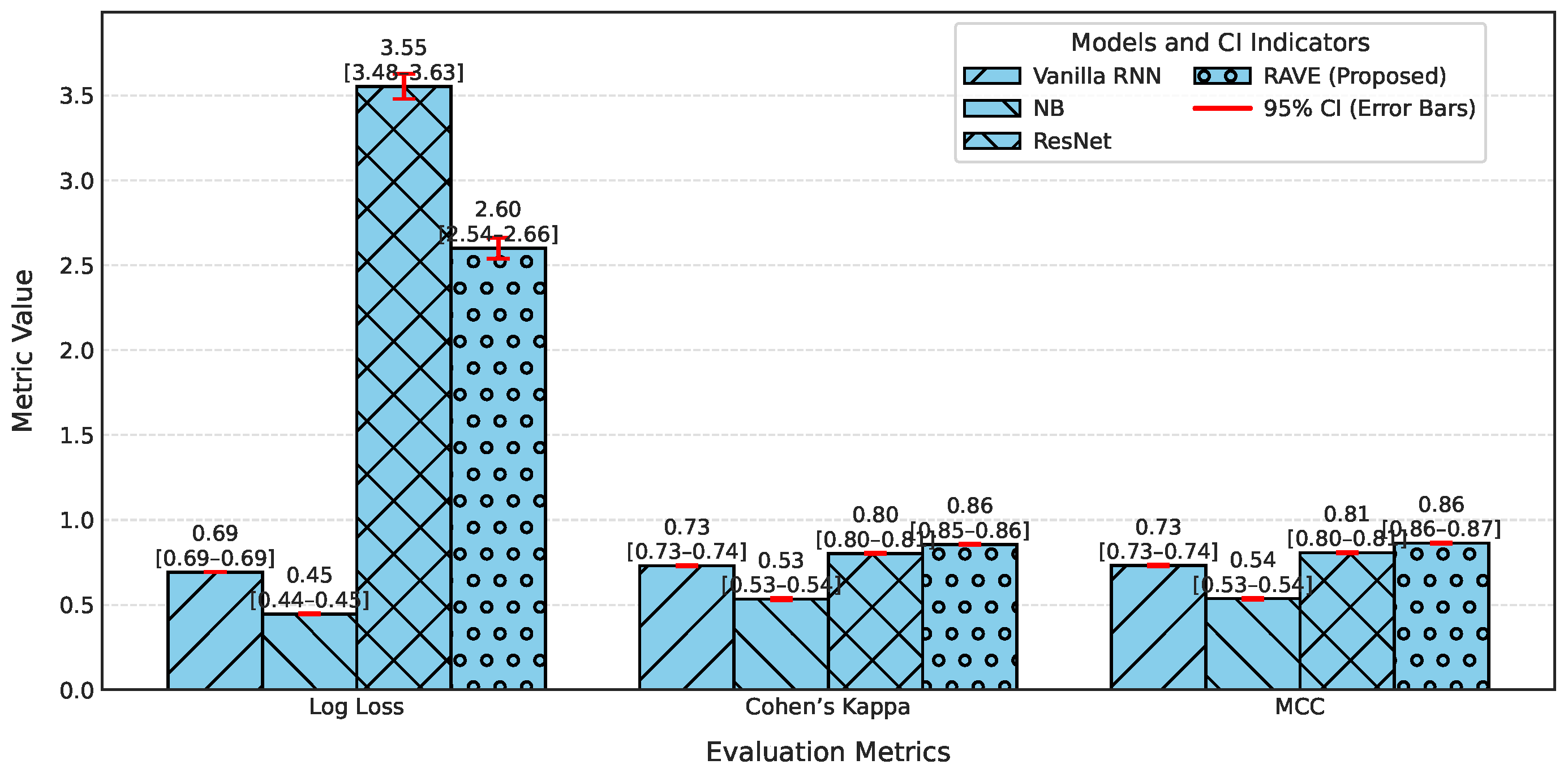 Diagnostics 15 02866 g006