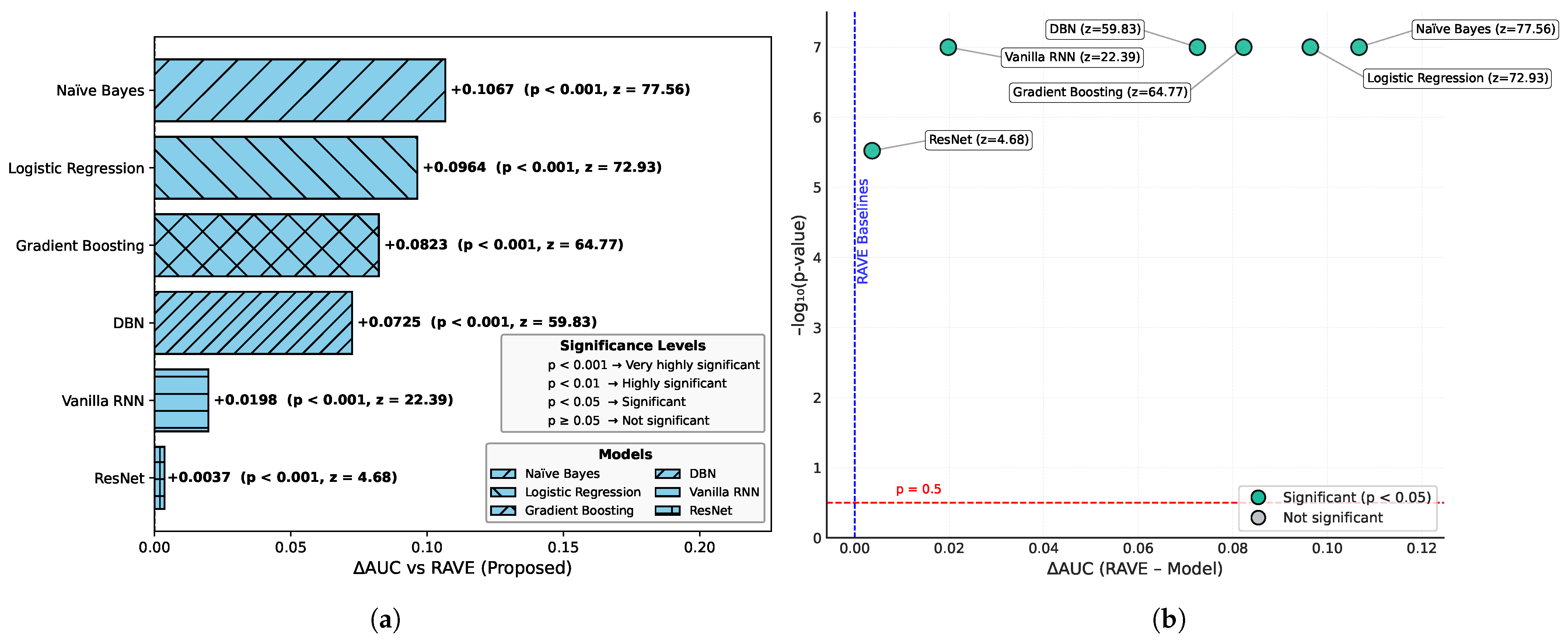 Diagnostics 15 02866 g011