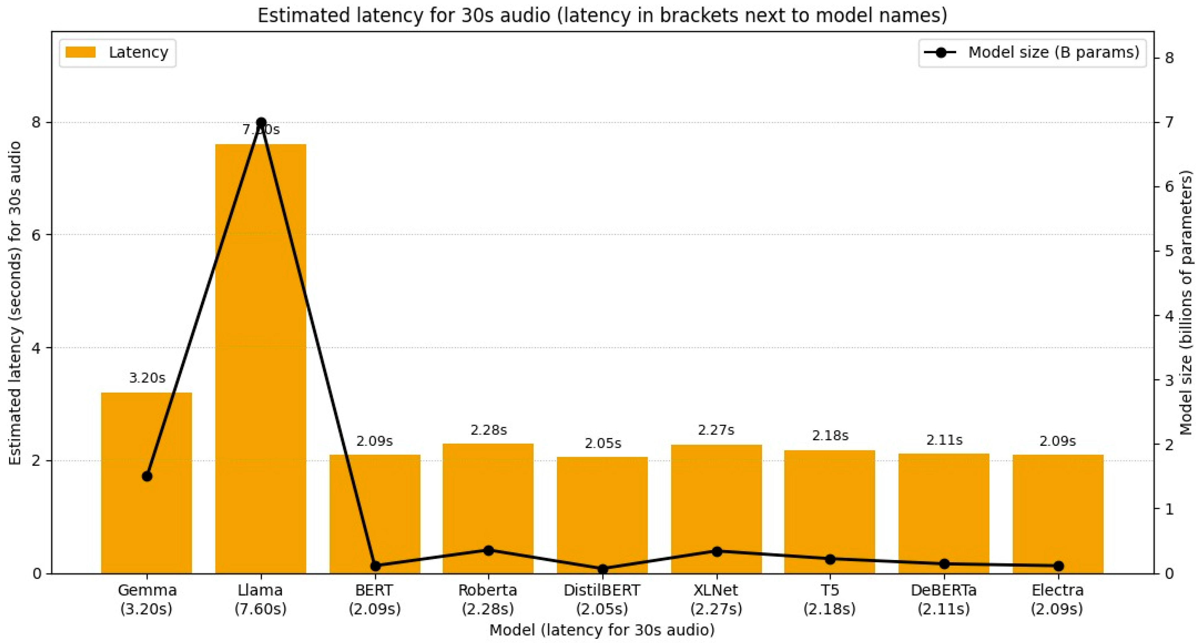 Diagnostics 15 02871 g005