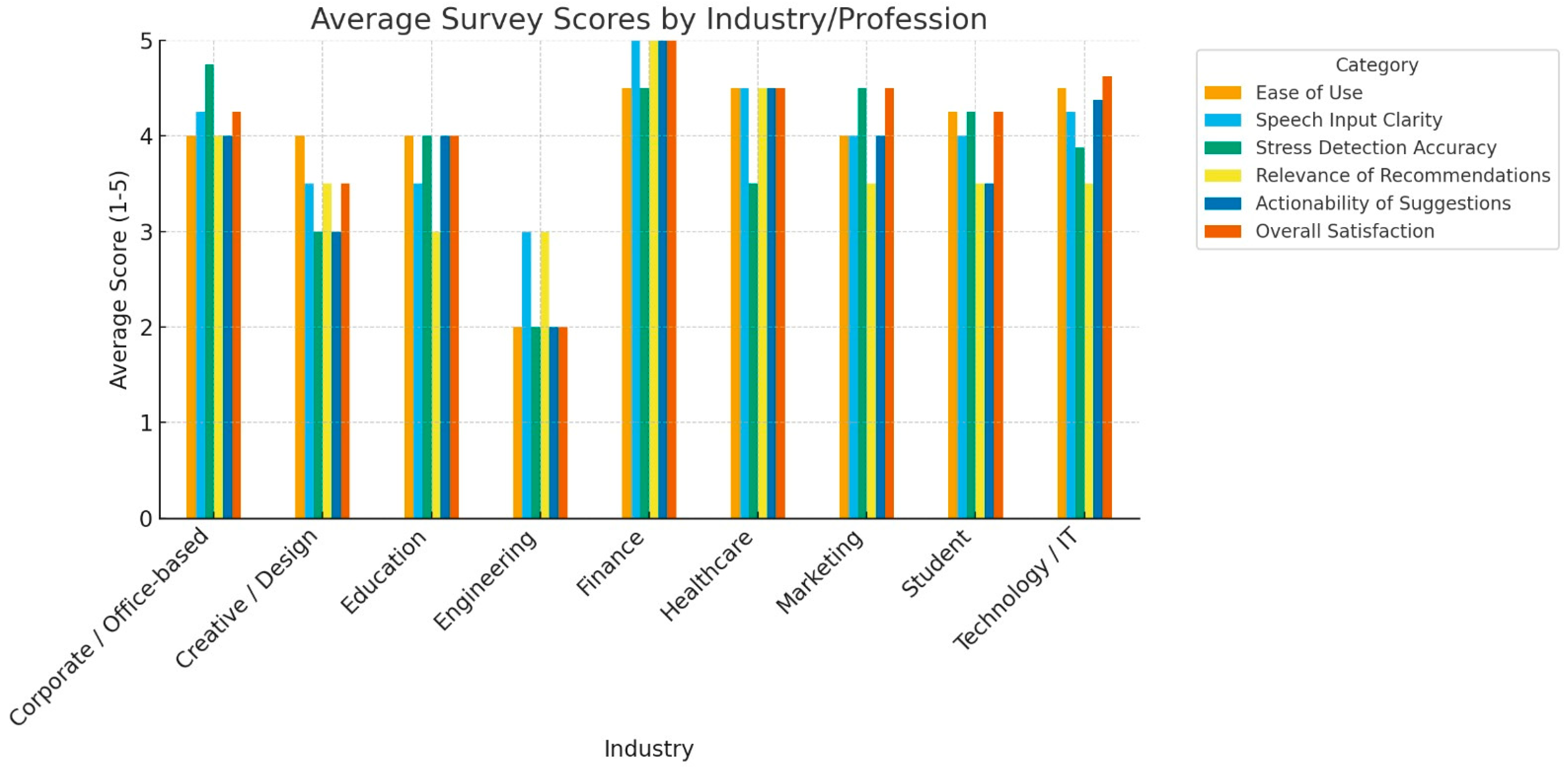 Diagnostics 15 02871 g006