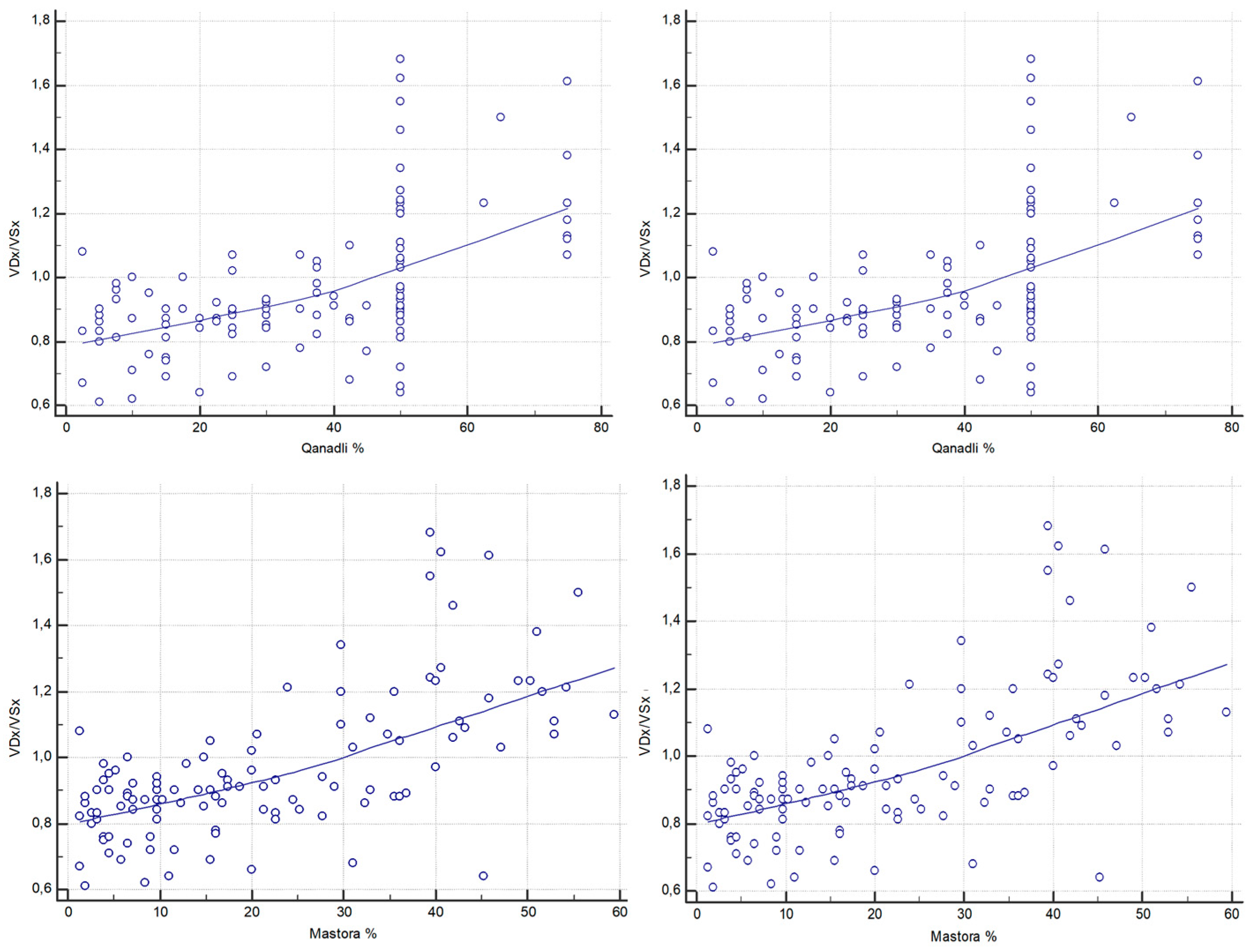 Diagnostics 15 02875 g006