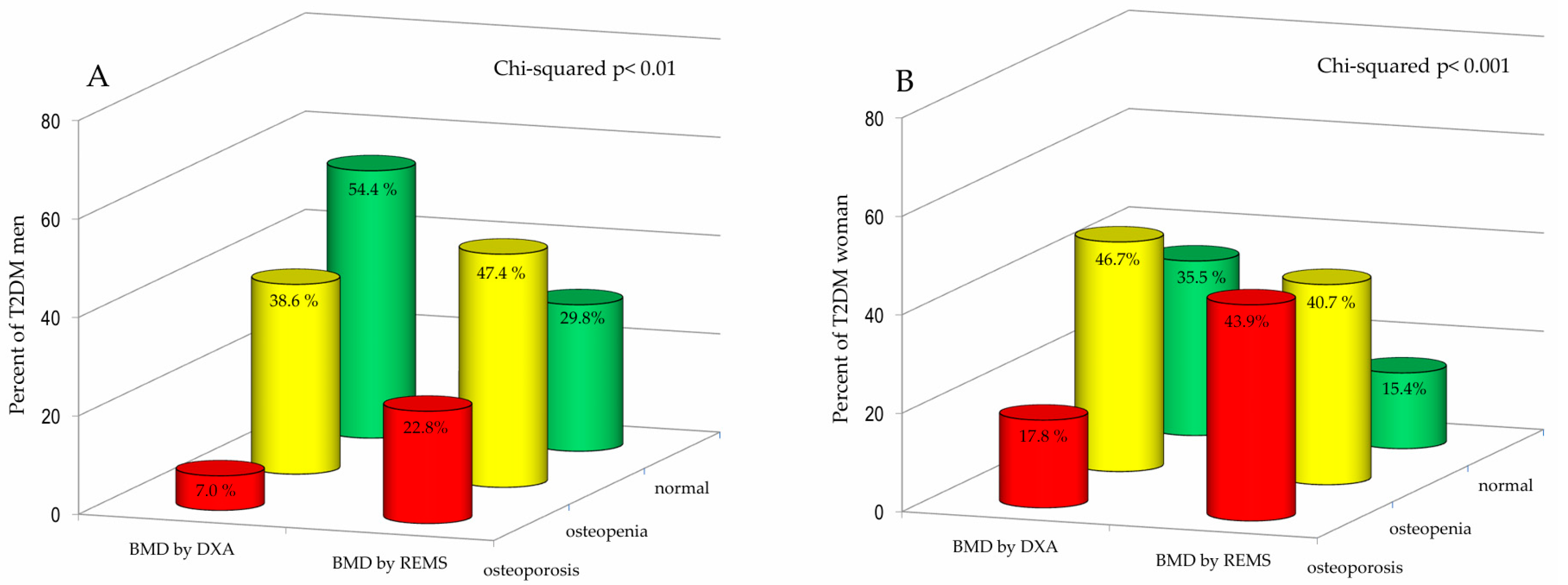 Diagnostics 15 02877 g003 Diagnostics 15 02877 g003