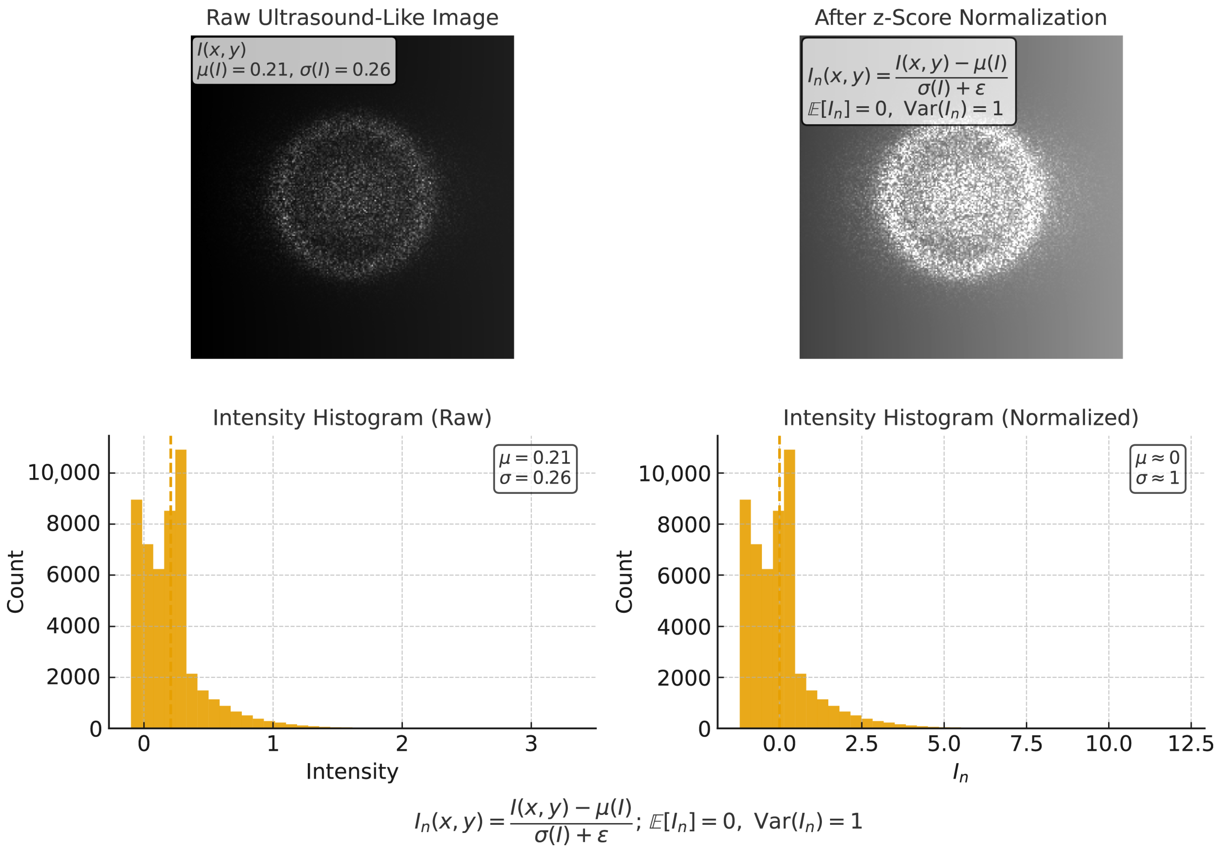 Diagnostics 15 02879 g001 Diagnostics 15 02879 g001