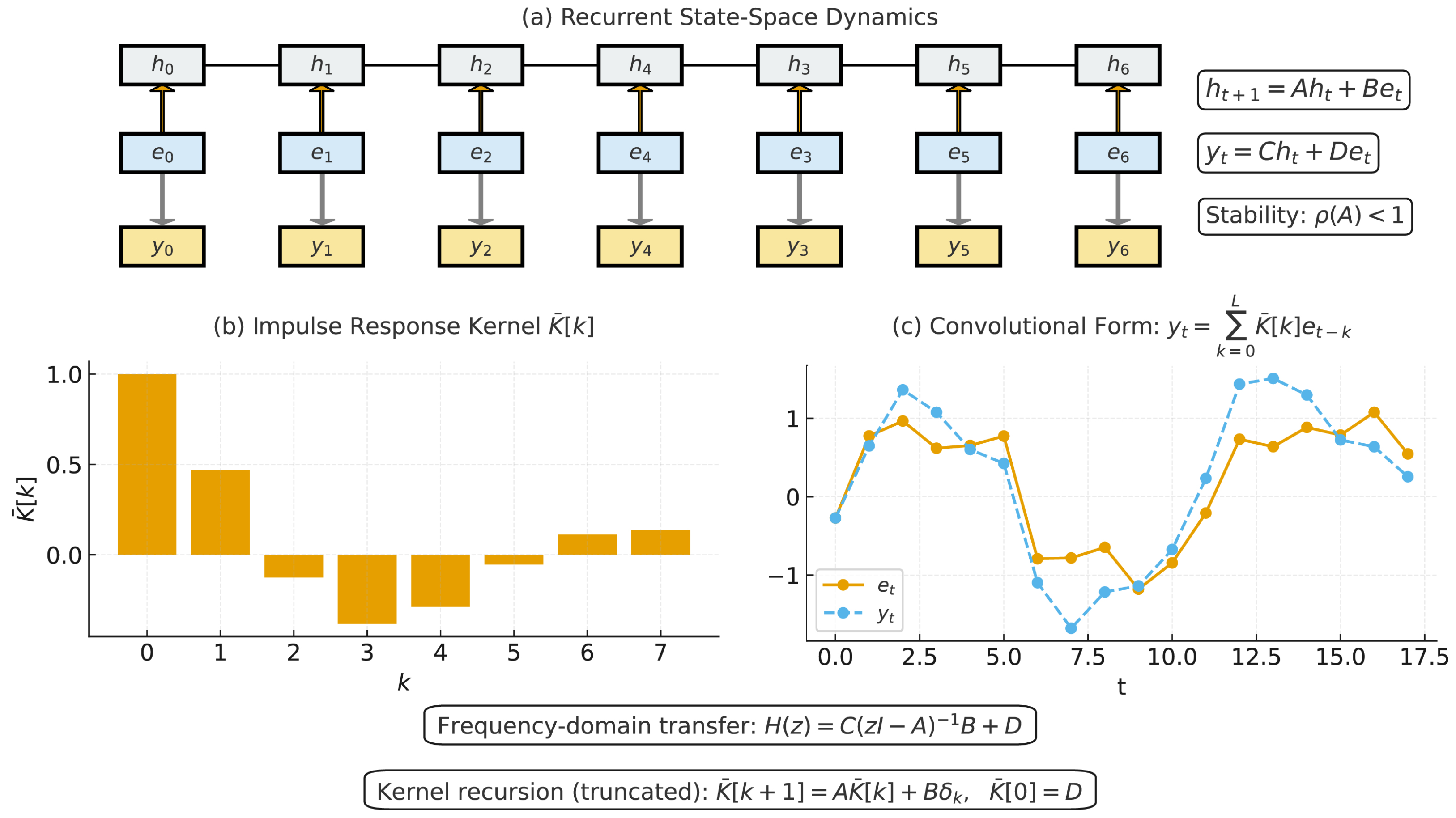 Diagnostics 15 02879 g005 Diagnostics 15 02879 g005