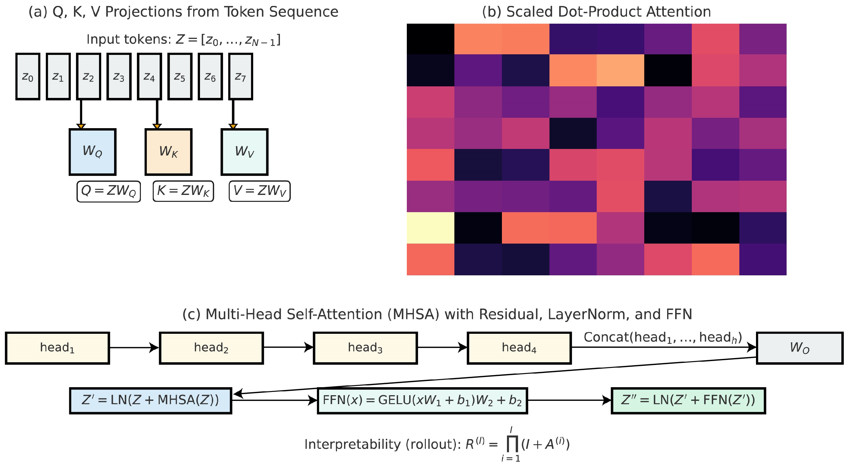 Diagnostics 15 02879 g007 Diagnostics 15 02879 g007