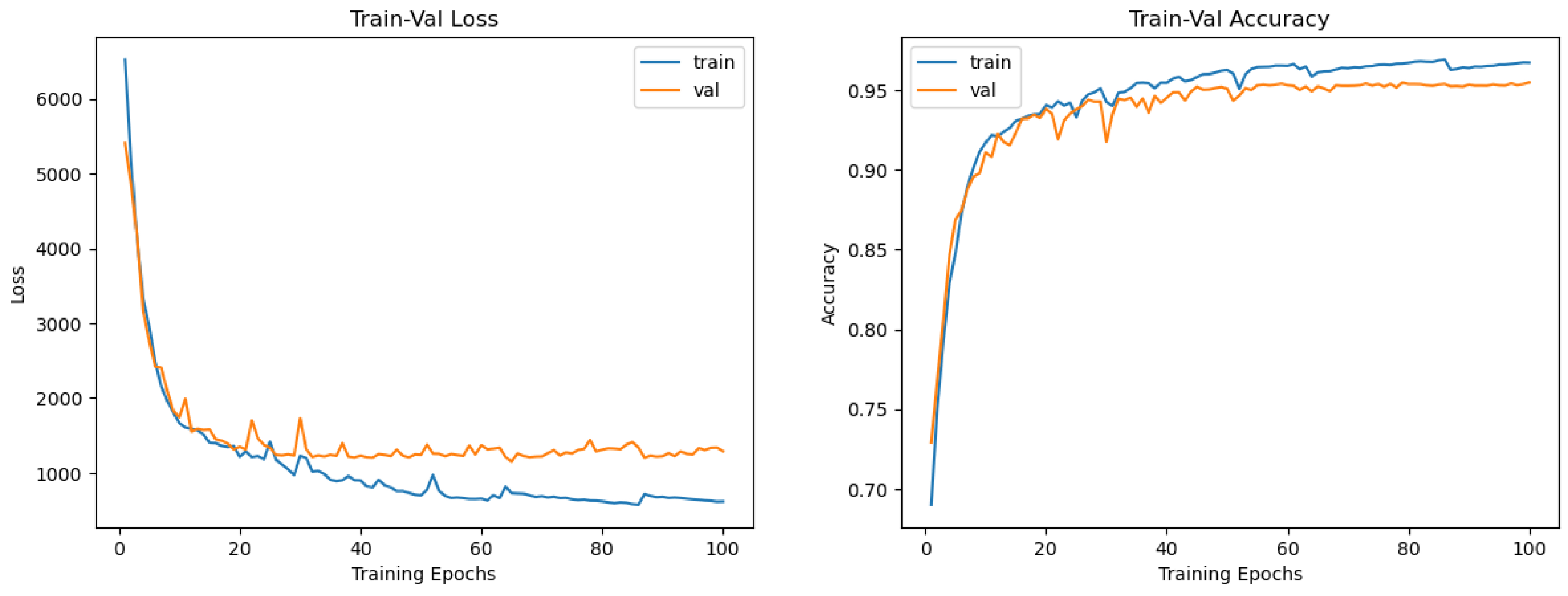 Diagnostics 15 02879 g011 Diagnostics 15 02879 g011