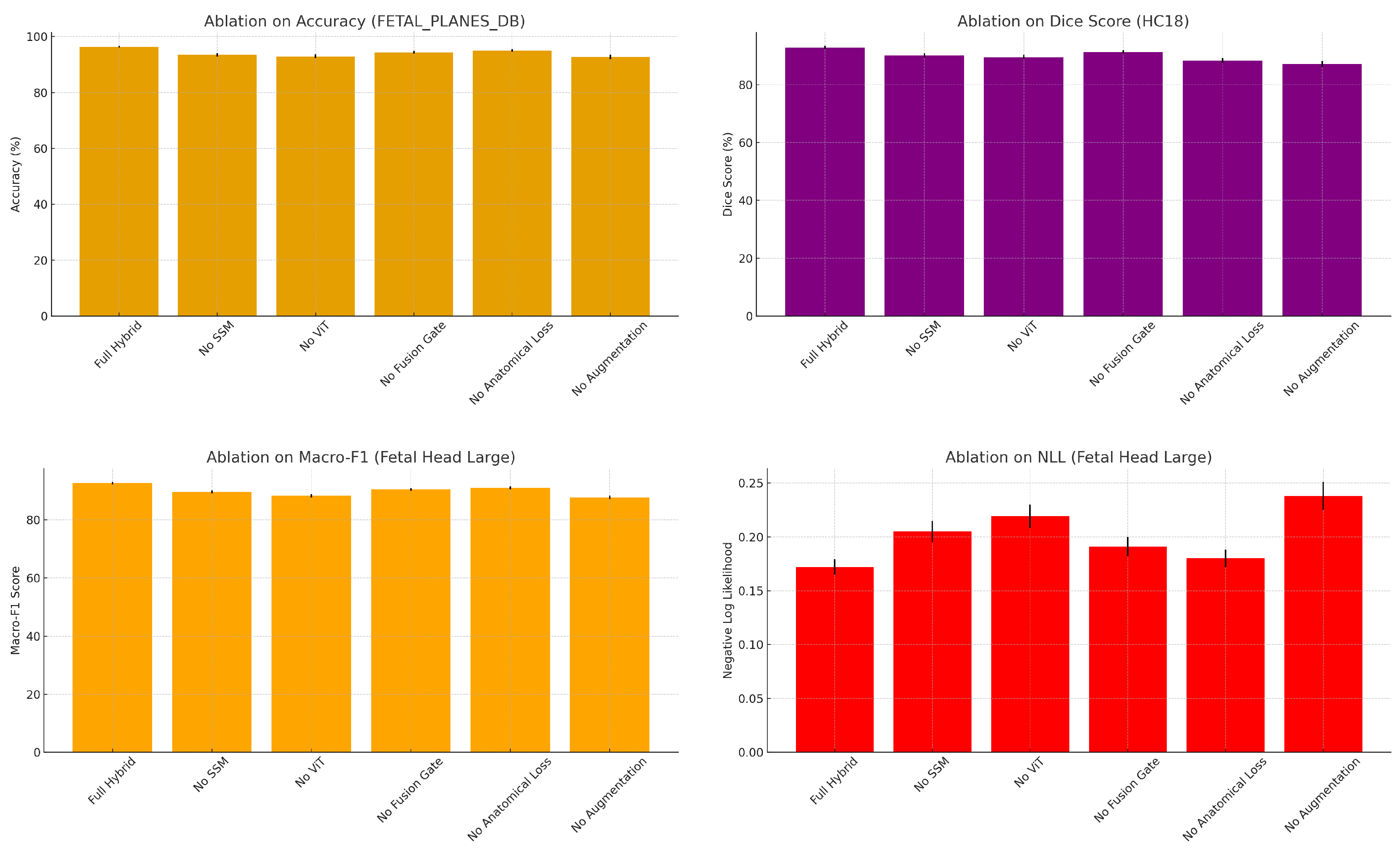 Diagnostics 15 02879 g013 Diagnostics 15 02879 g013