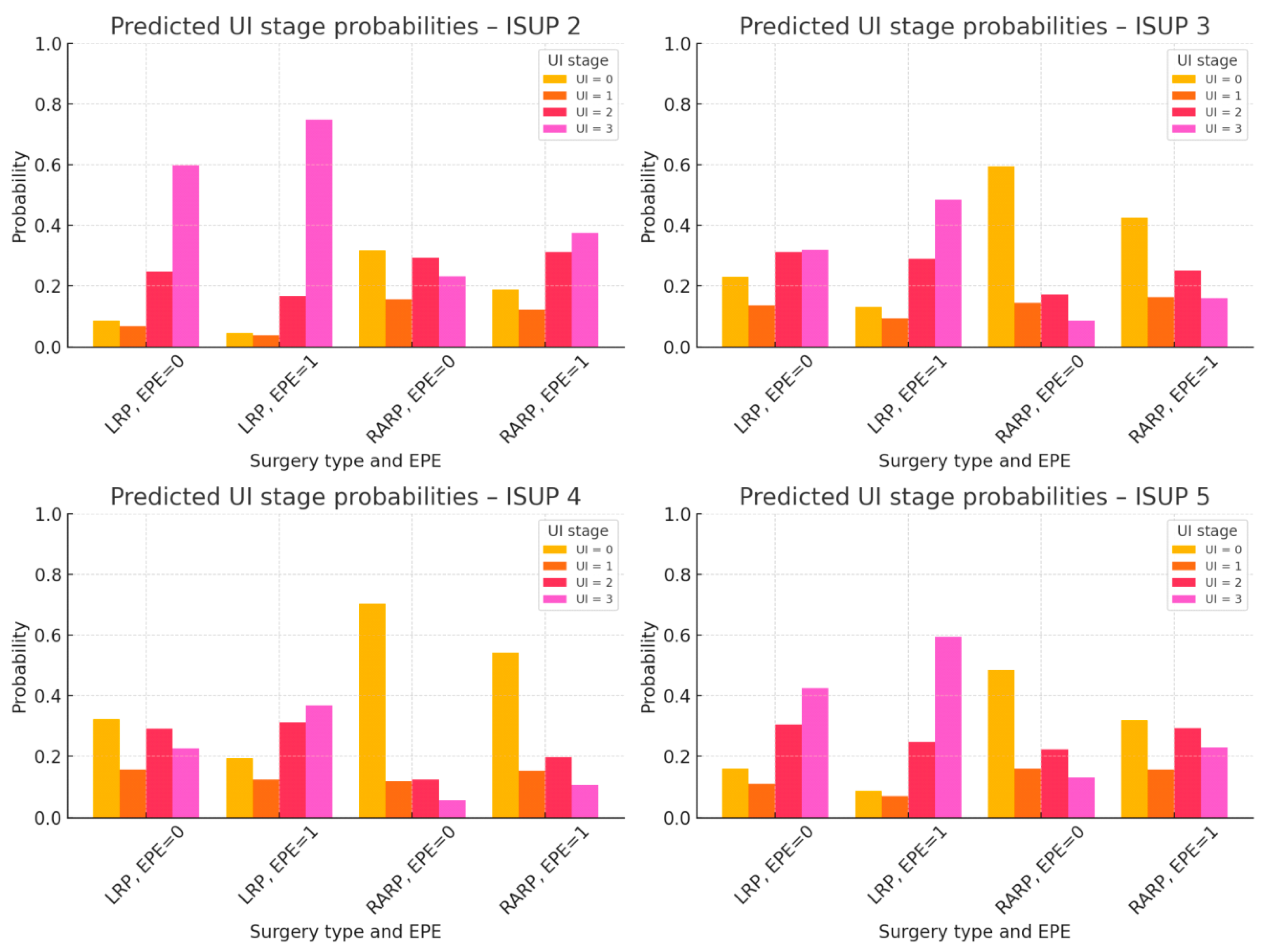 Diagnostics 15 02881 g001 Diagnostics 15 02881 g001