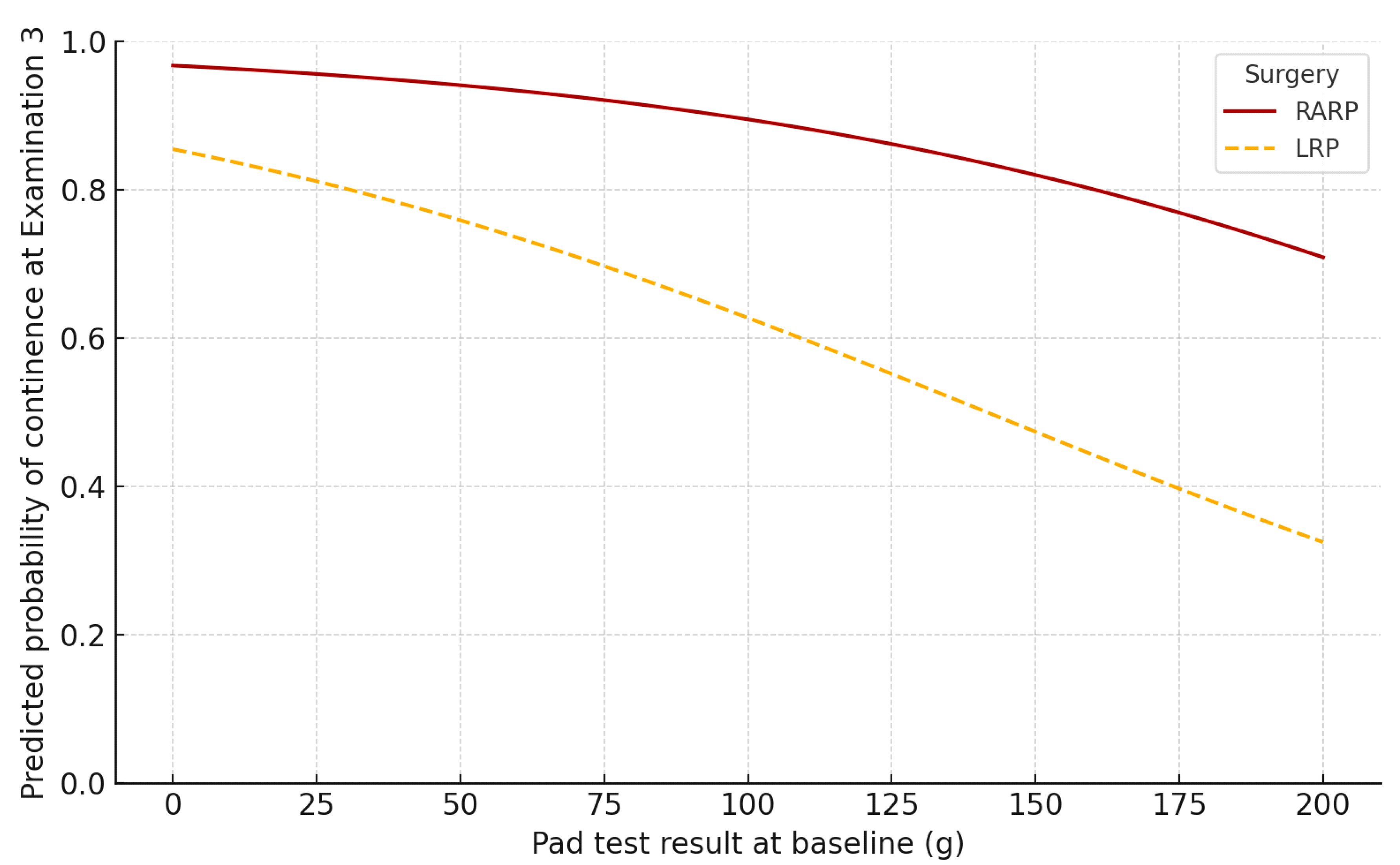 Diagnostics 15 02881 g003 Diagnostics 15 02881 g003