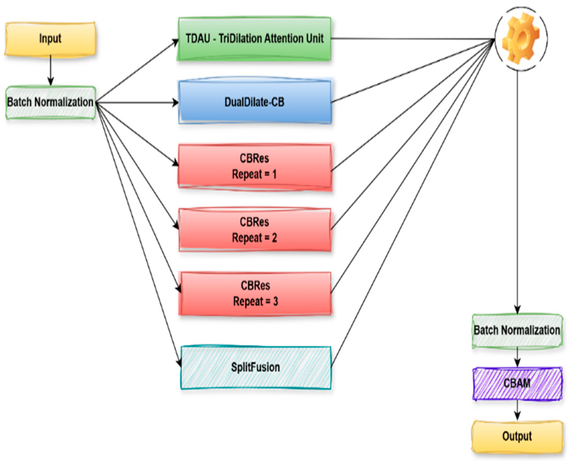 Diagnostics 15 02890 g010 Diagnostics 15 02890 g010