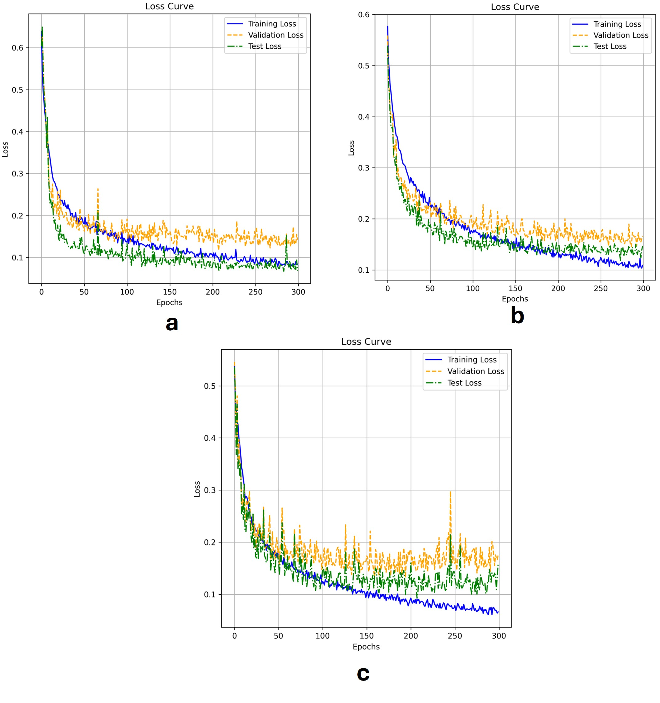 Diagnostics 15 02890 g012 Diagnostics 15 02890 g012