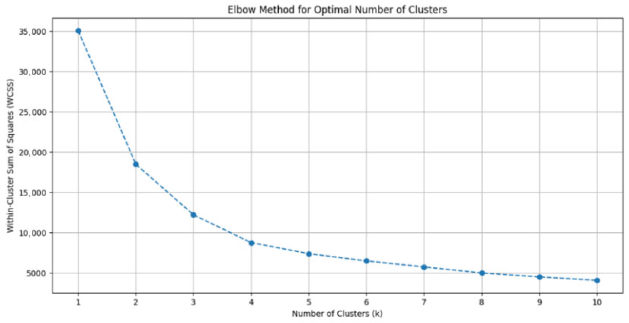 Diagnostics 15 02893 g002 Diagnostics 15 02893 g002