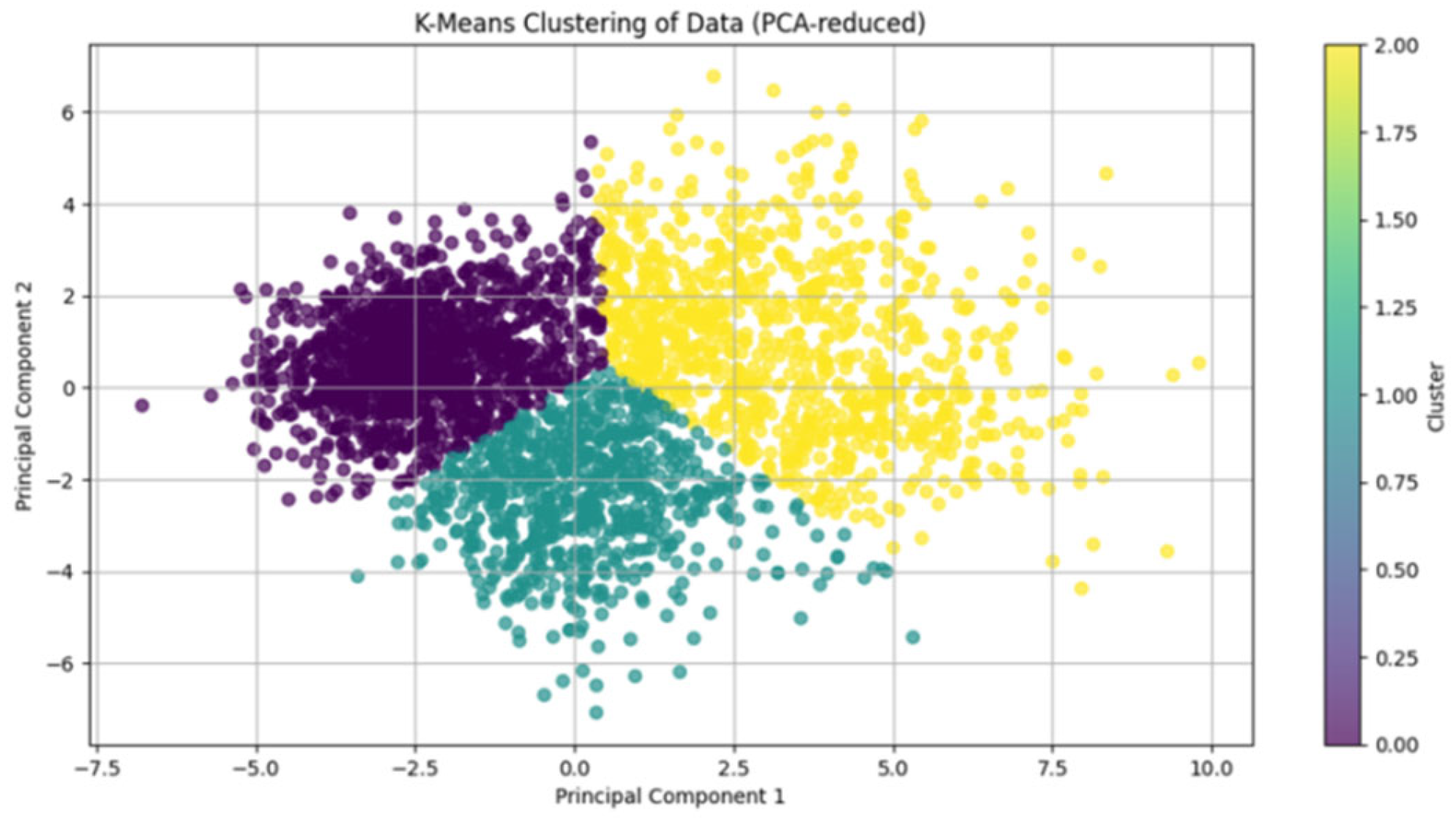 Diagnostics 15 02893 g003 Diagnostics 15 02893 g003
