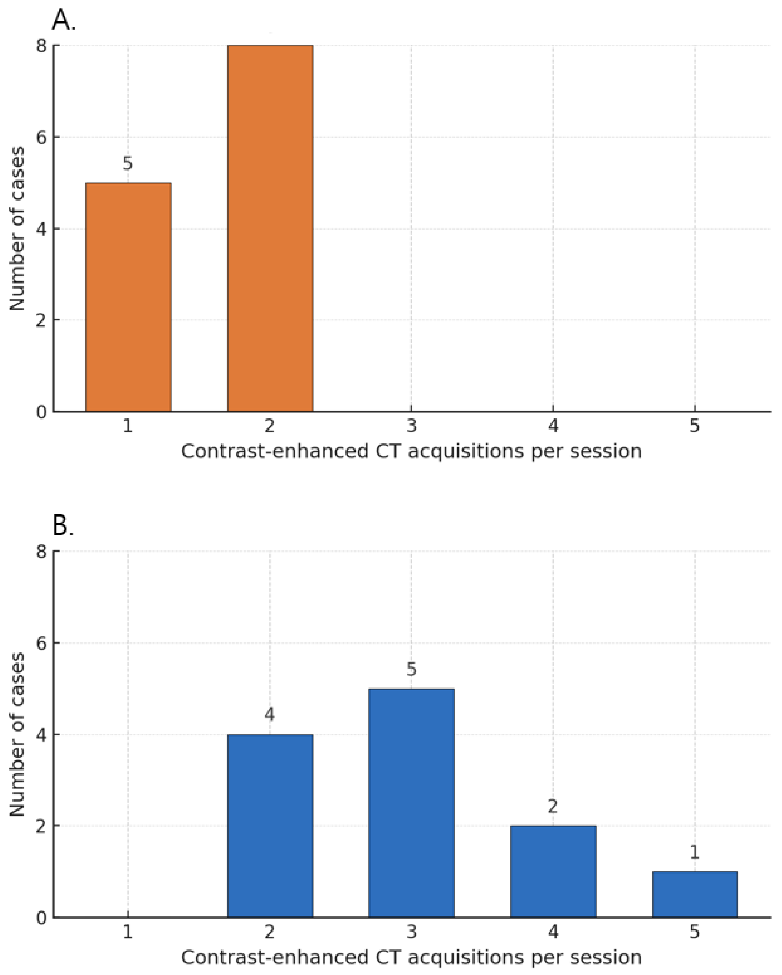 Diagnostics 15 02898 g007