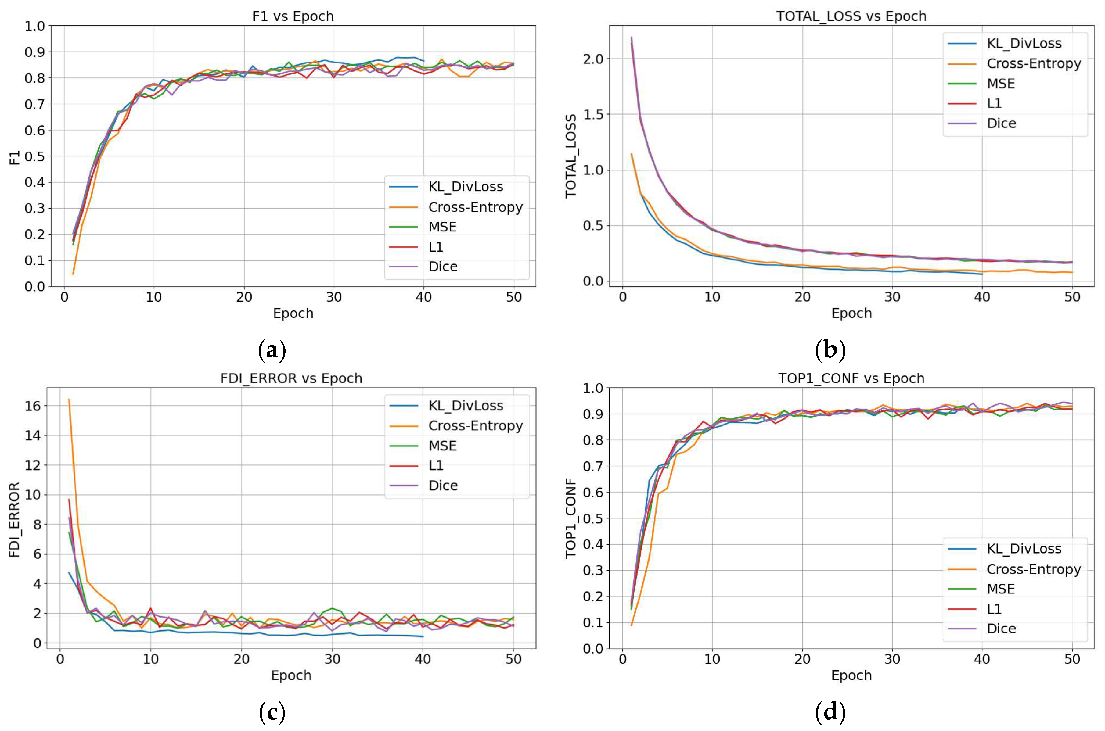 Diagnostics 15 02900 g005 Diagnostics 15 02900 g005