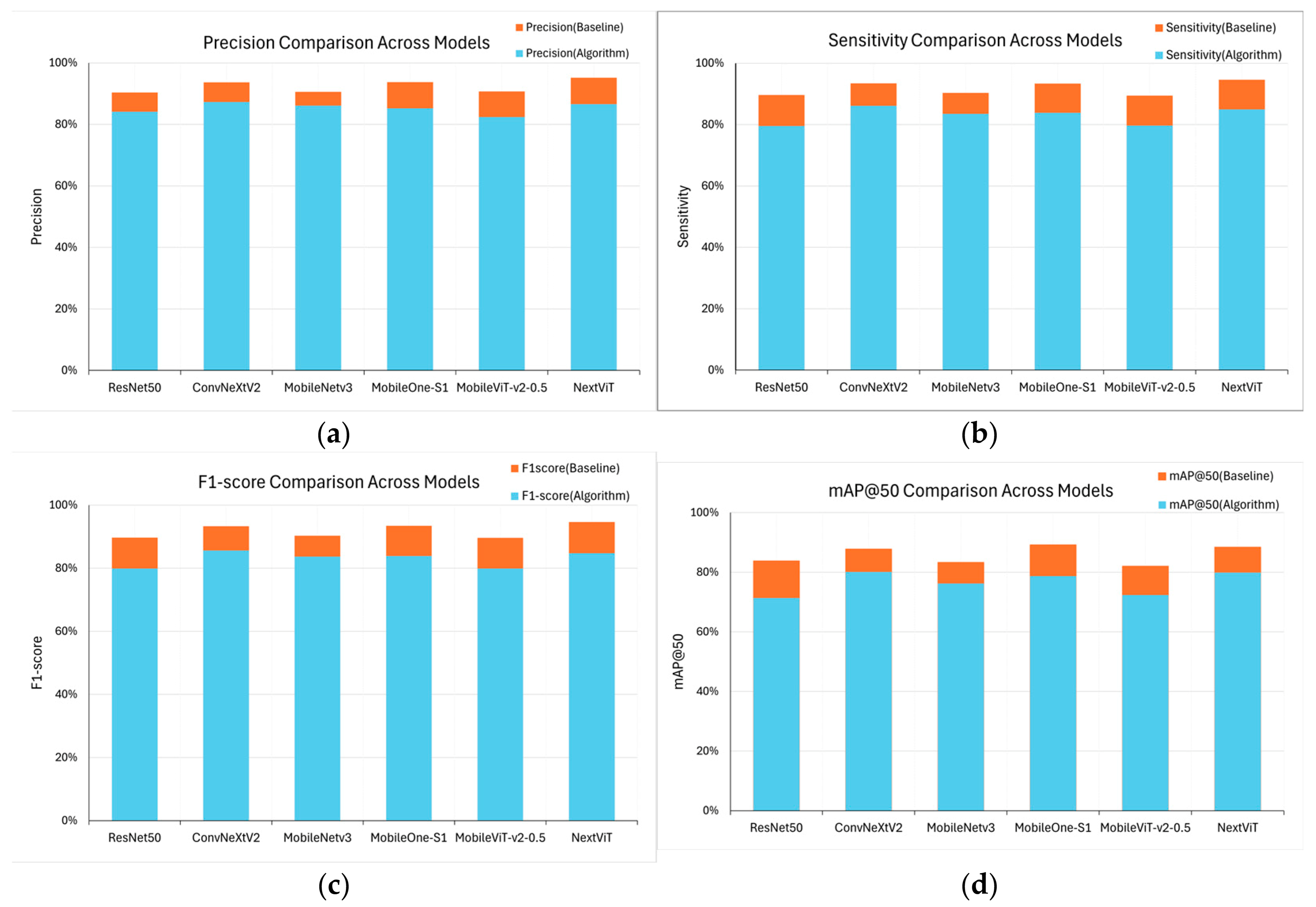 Diagnostics 15 02900 g009 Diagnostics 15 02900 g009