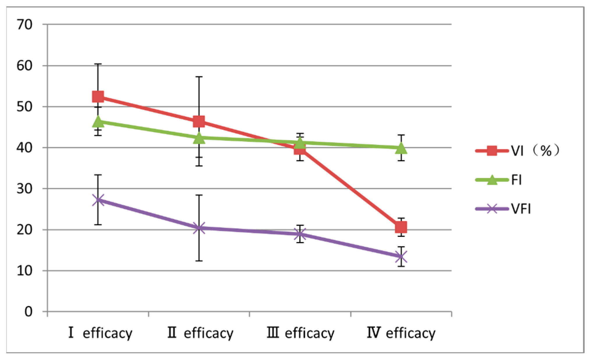 Diagnostics 15 02903 g005