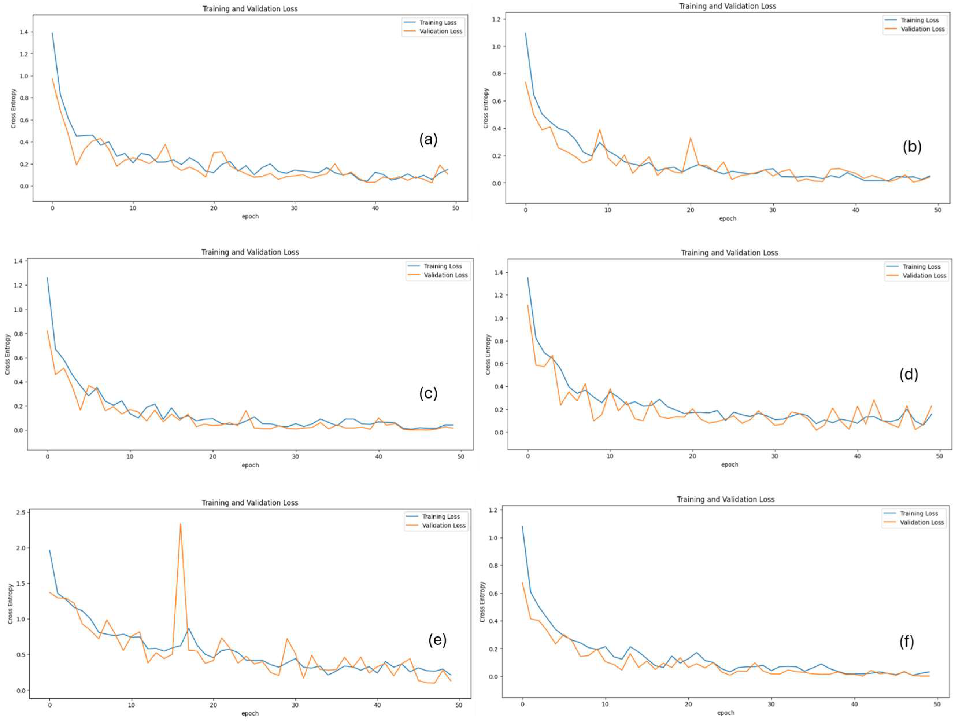 Diagnostics 15 02912 g004 Diagnostics 15 02912 g004