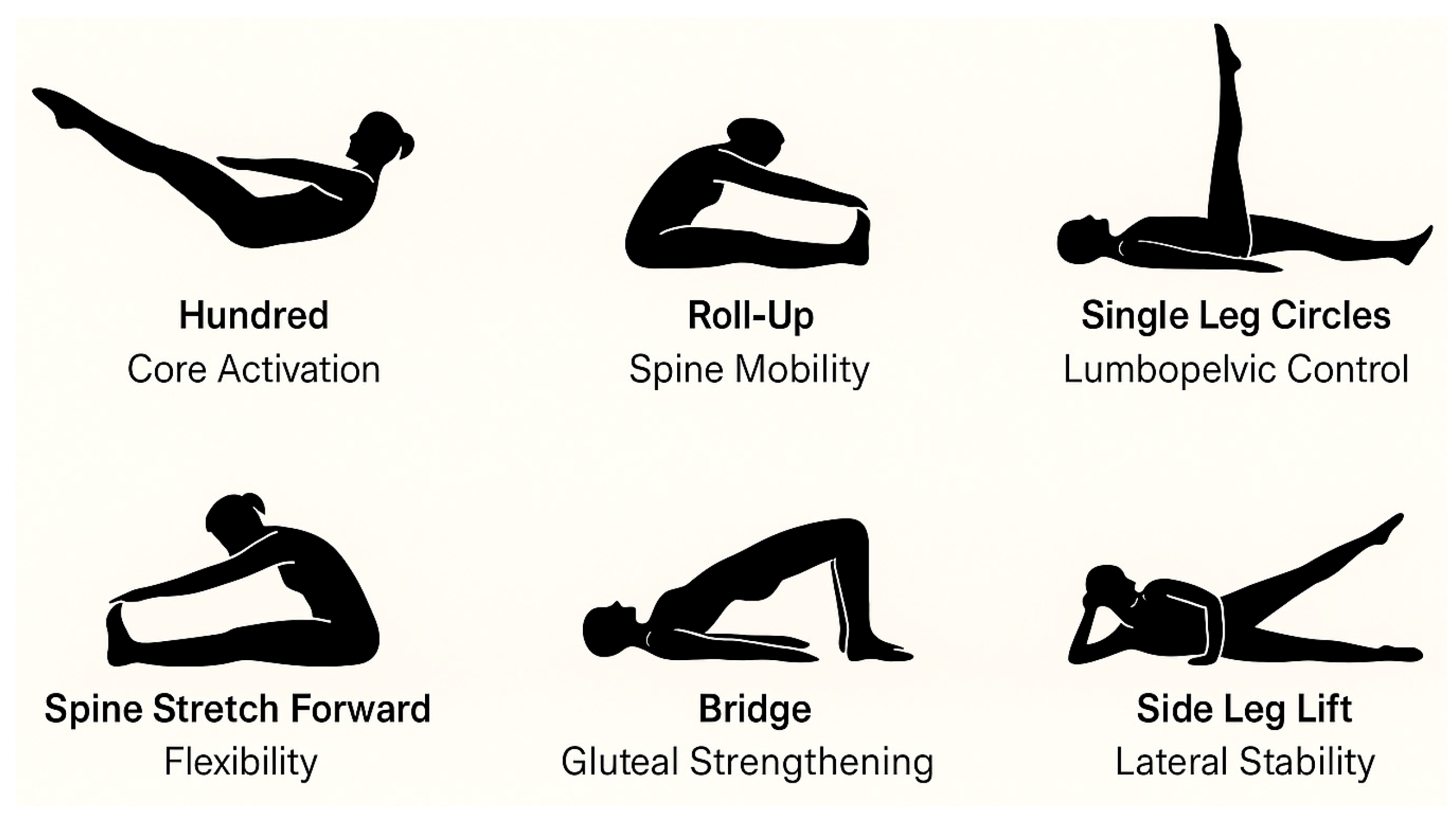 Diagnostics 15 02913 g002
