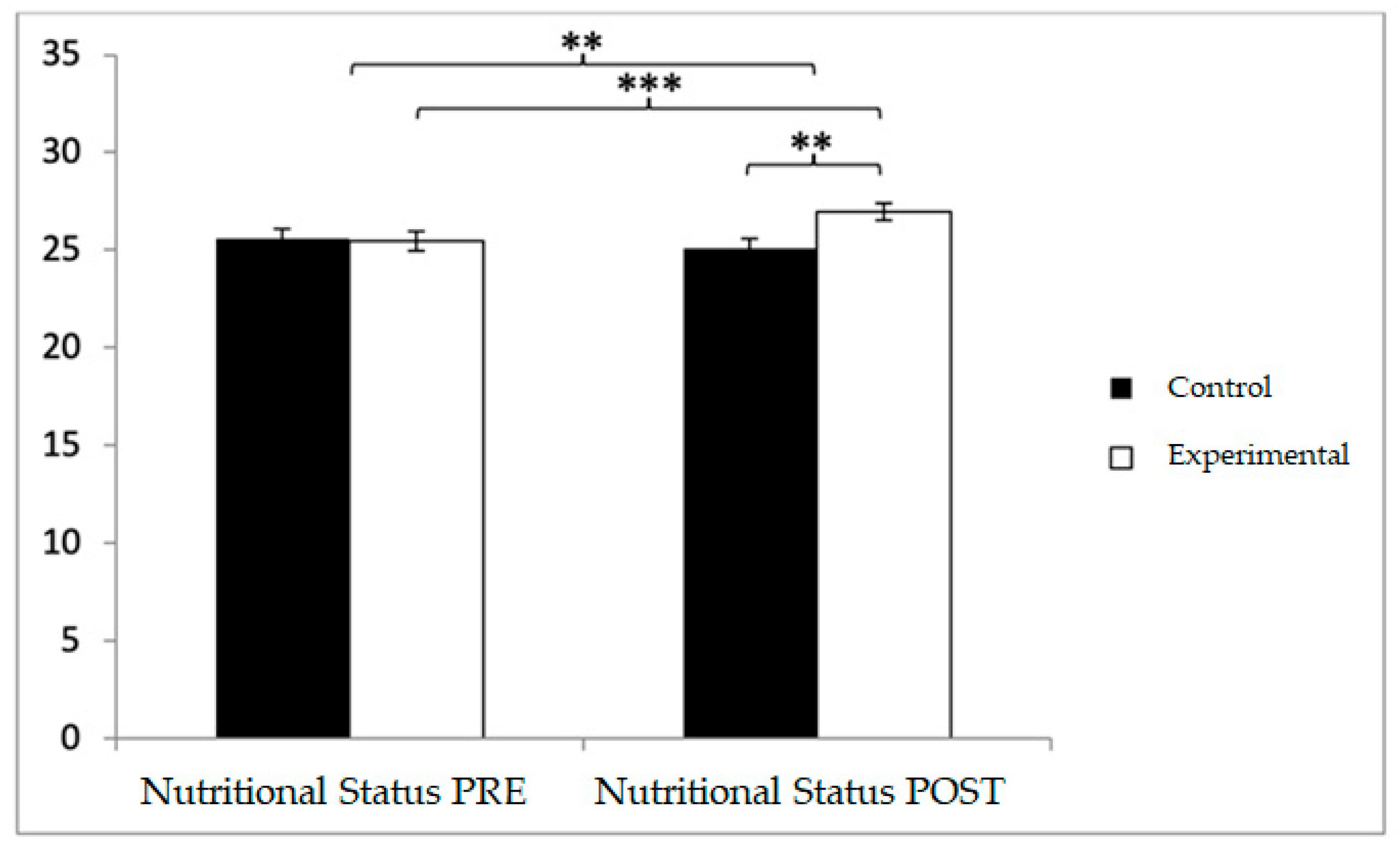 Diagnostics 15 02913 g004