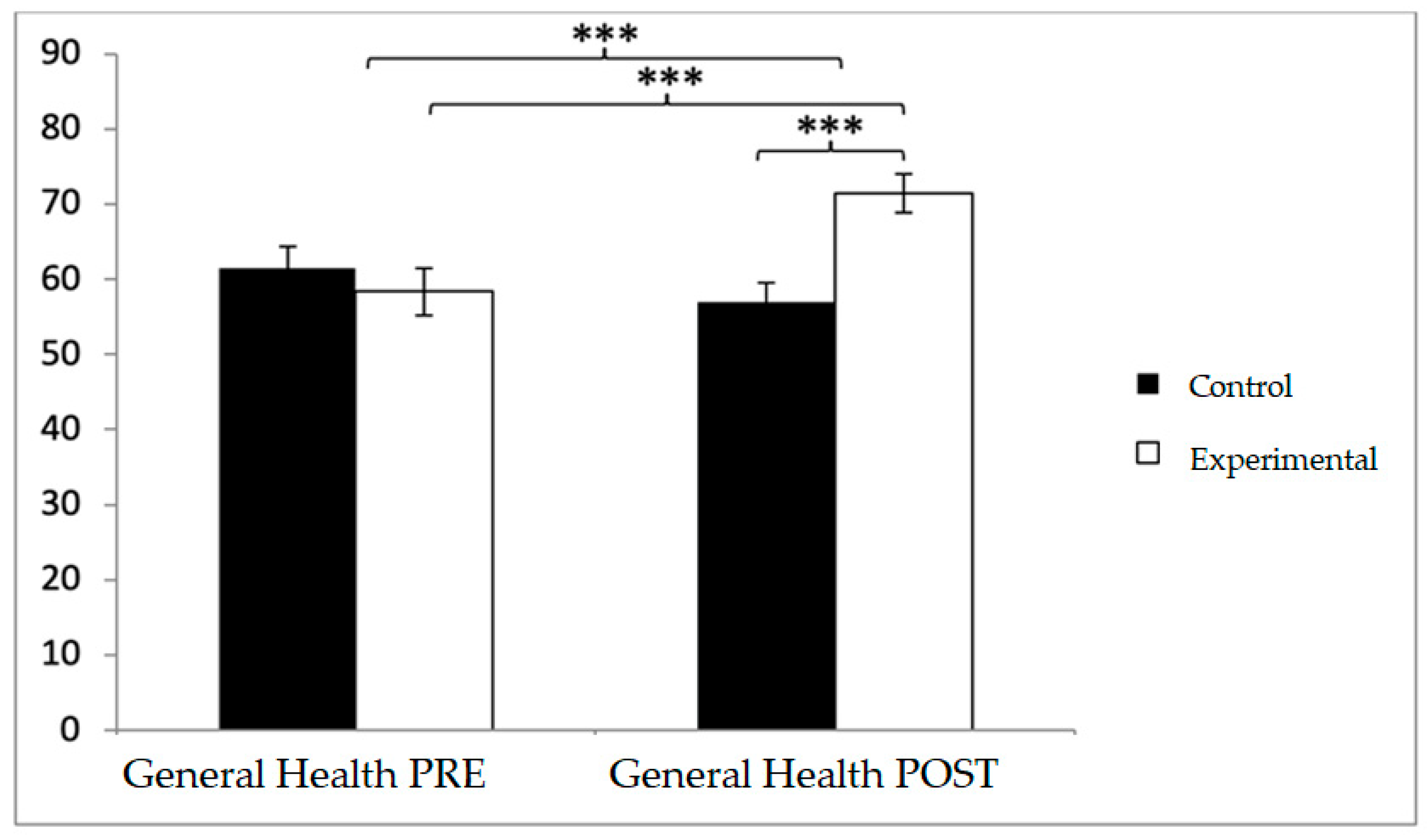 Diagnostics 15 02913 g005