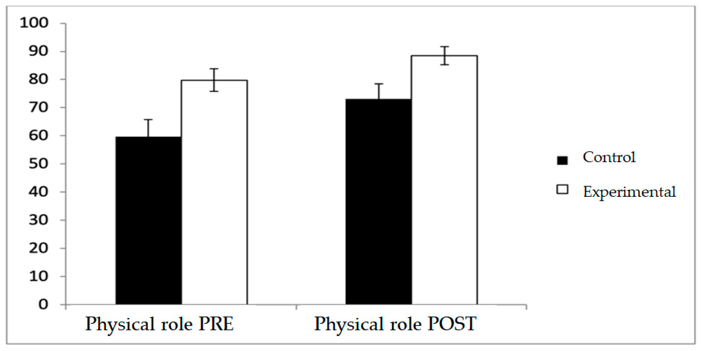 Diagnostics 15 02913 g007