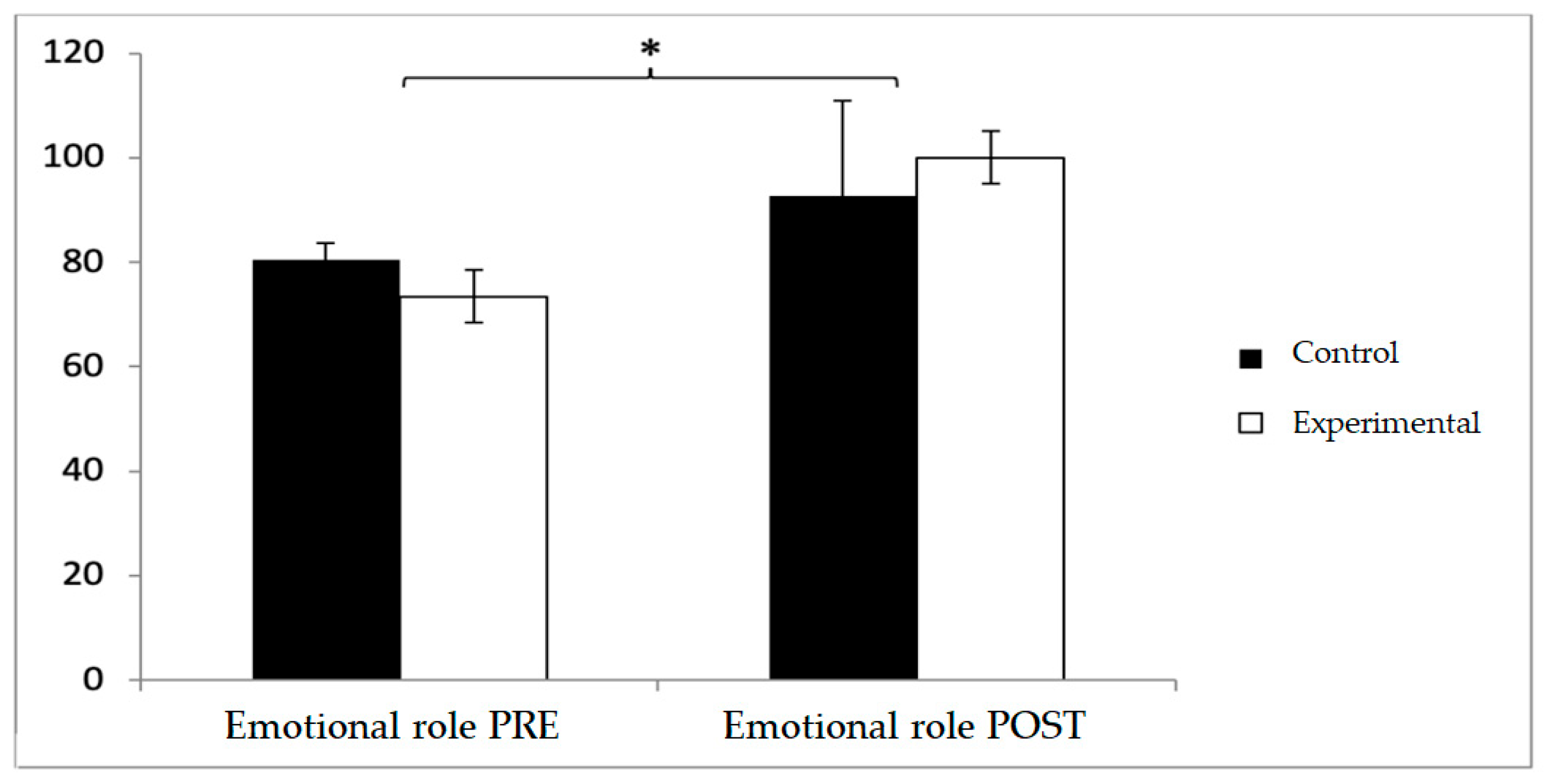 Diagnostics 15 02913 g008
