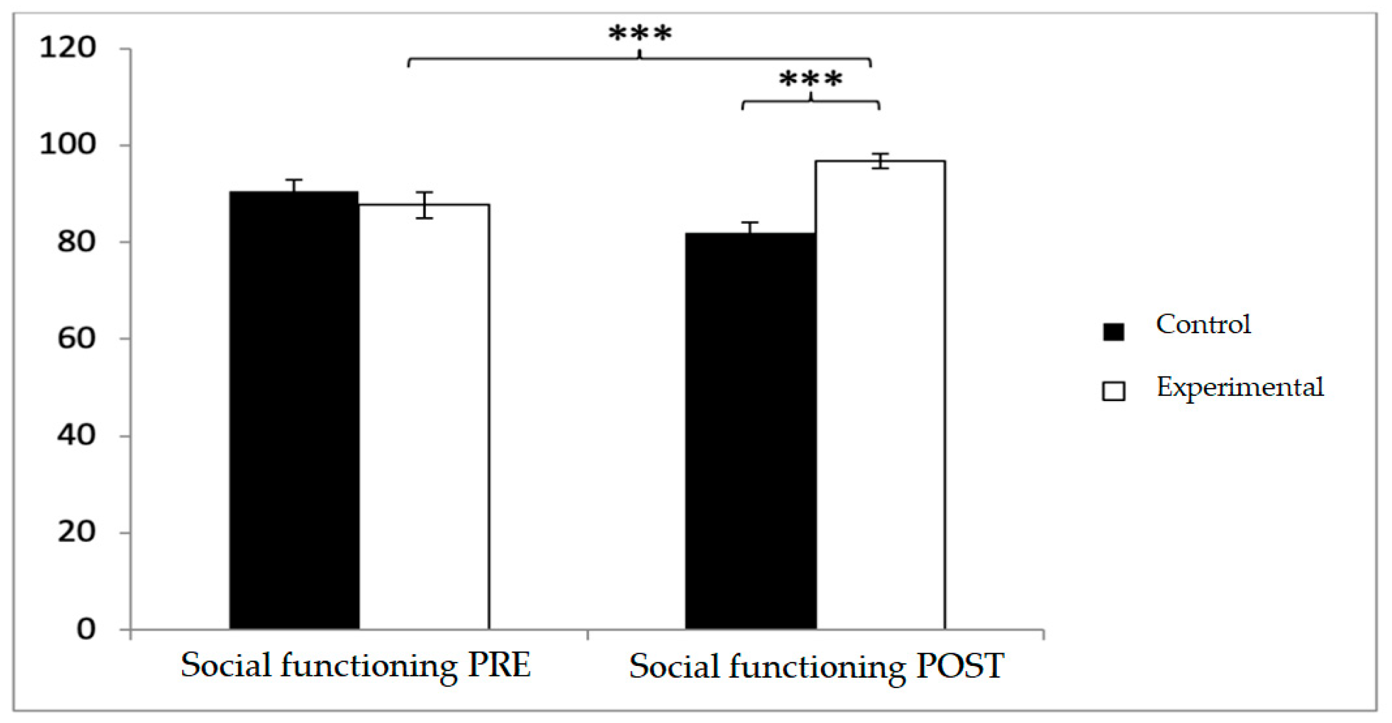 Diagnostics 15 02913 g009